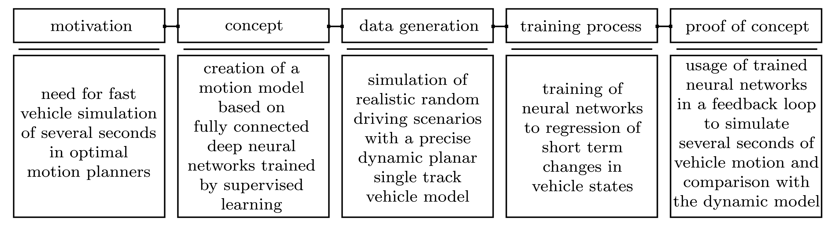 Electronics 10 00928 g001