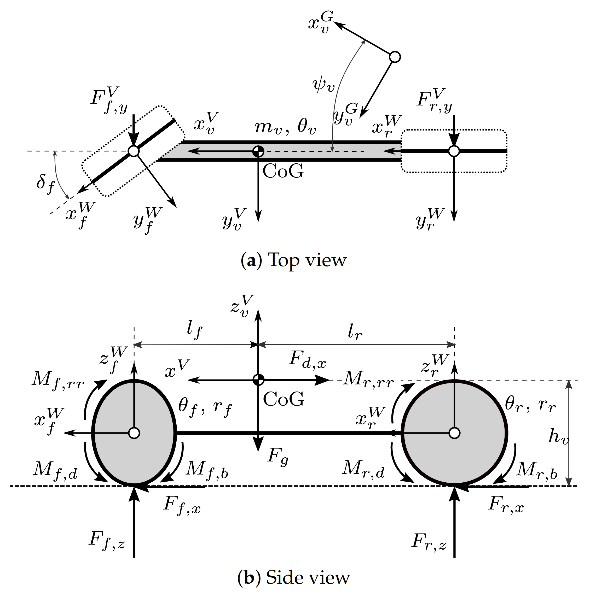 Electronics 10 00928 g002