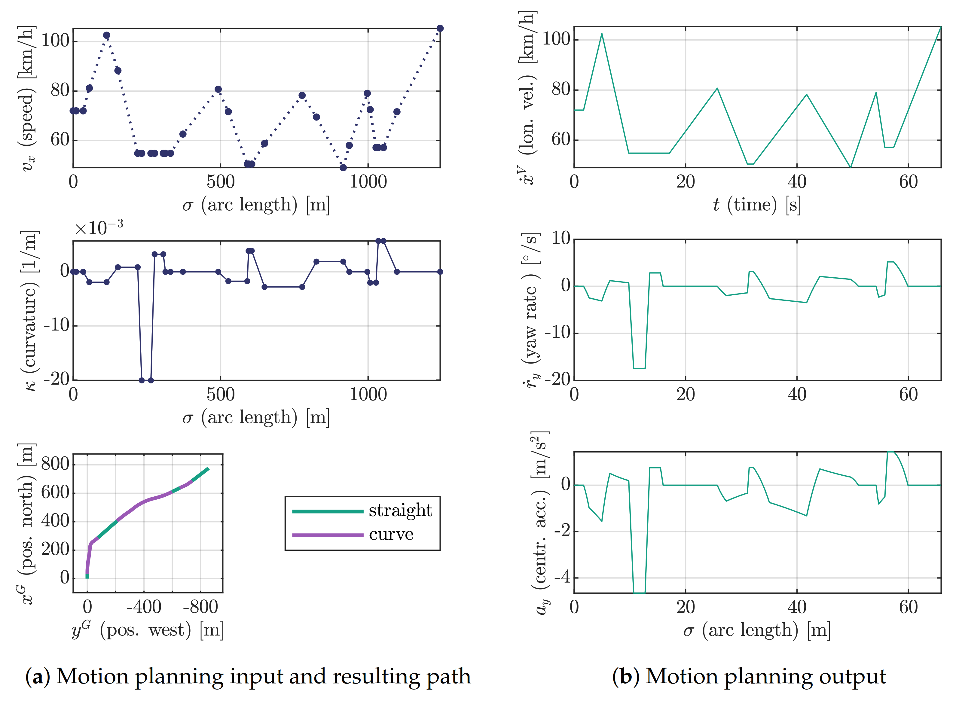 Electronics 10 00928 g003