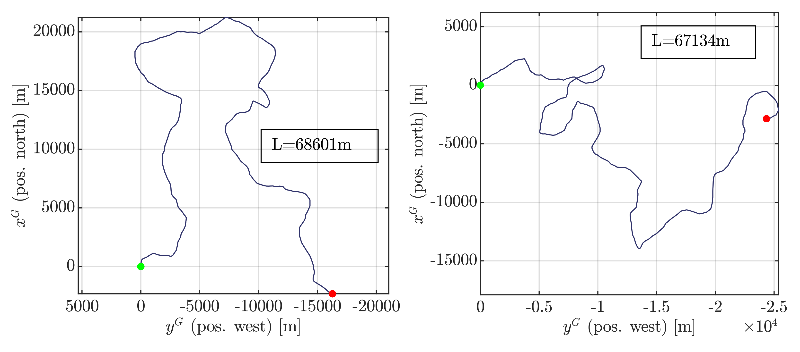 Electronics 10 00928 g004