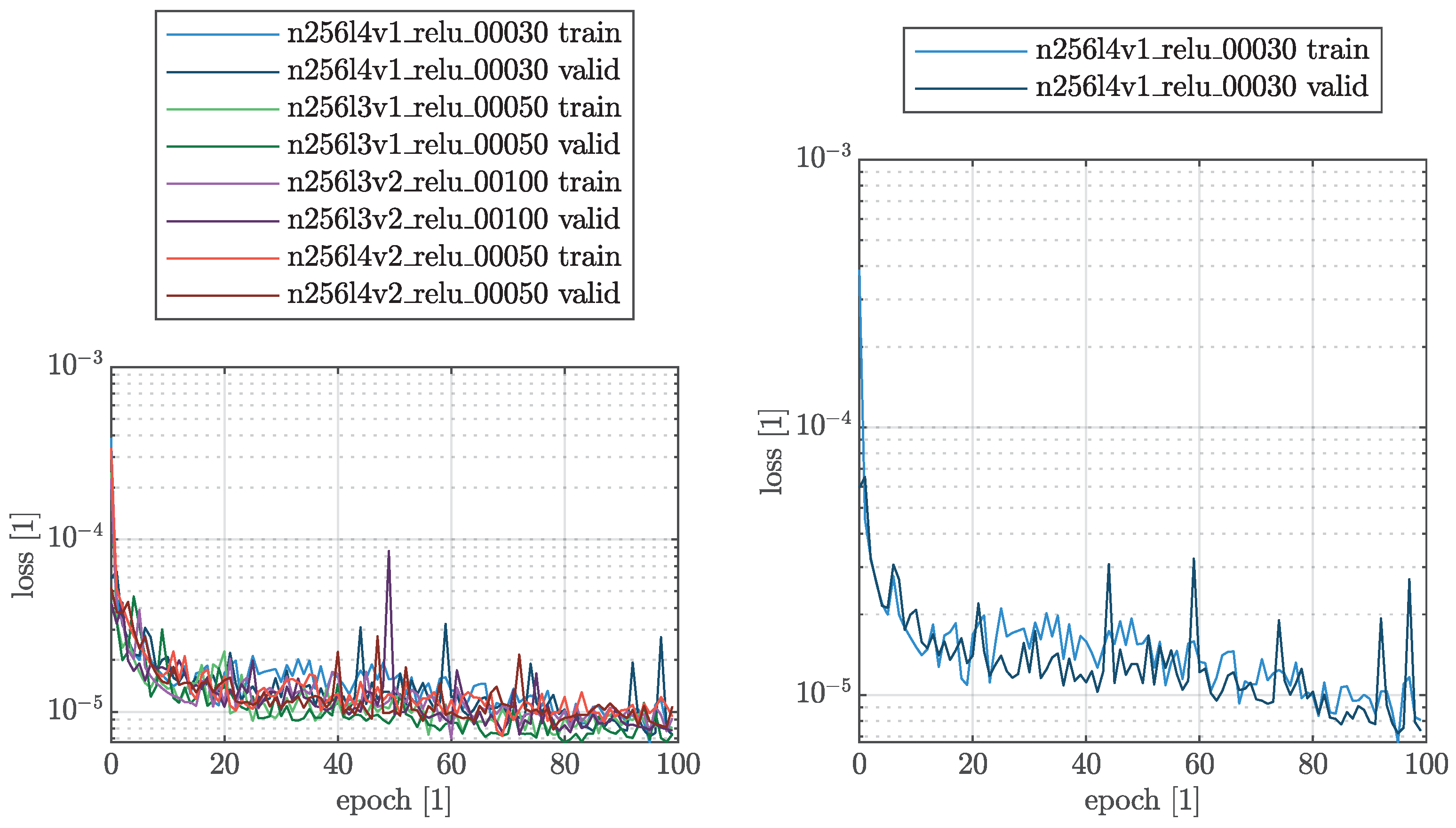 Electronics 10 00928 g005