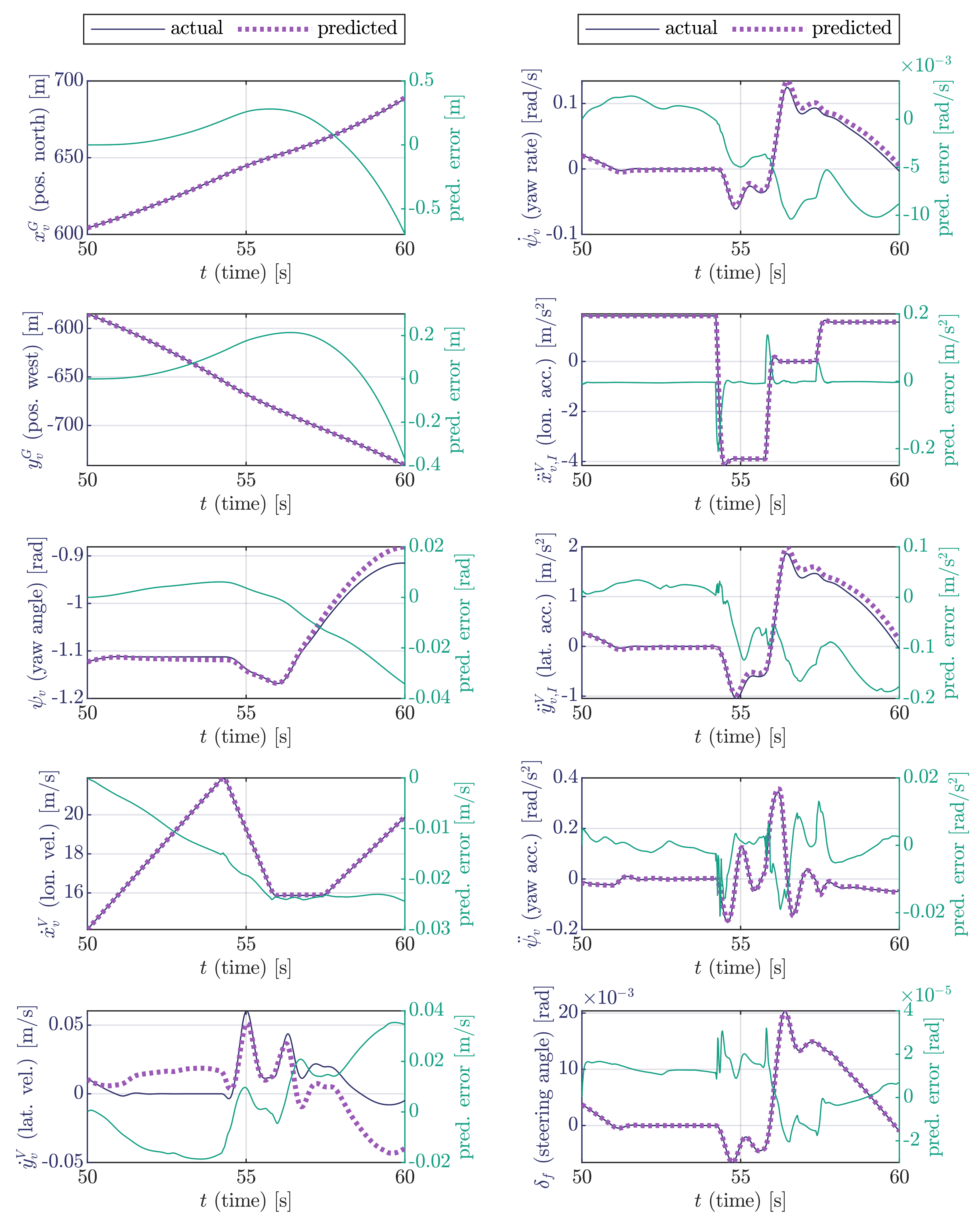 Electronics 10 00928 g007