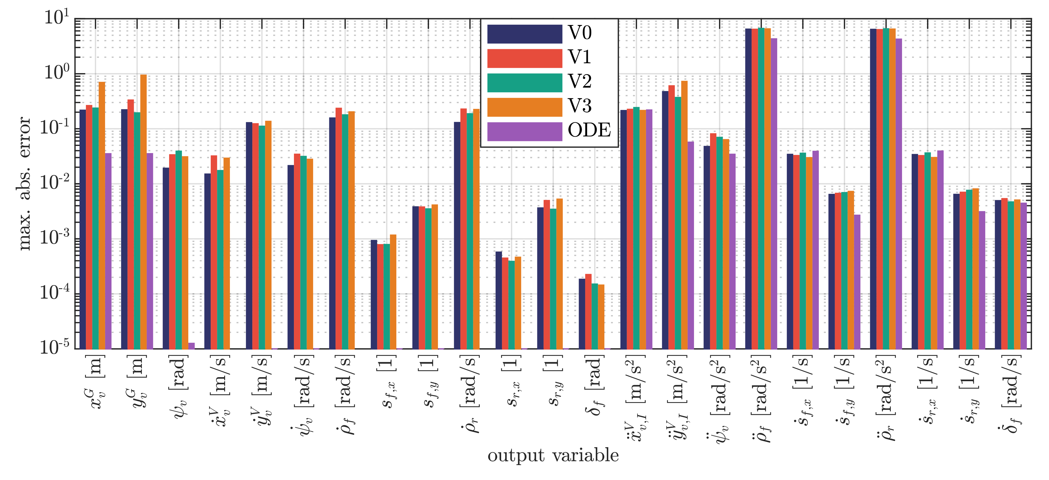 Electronics 10 00928 g008