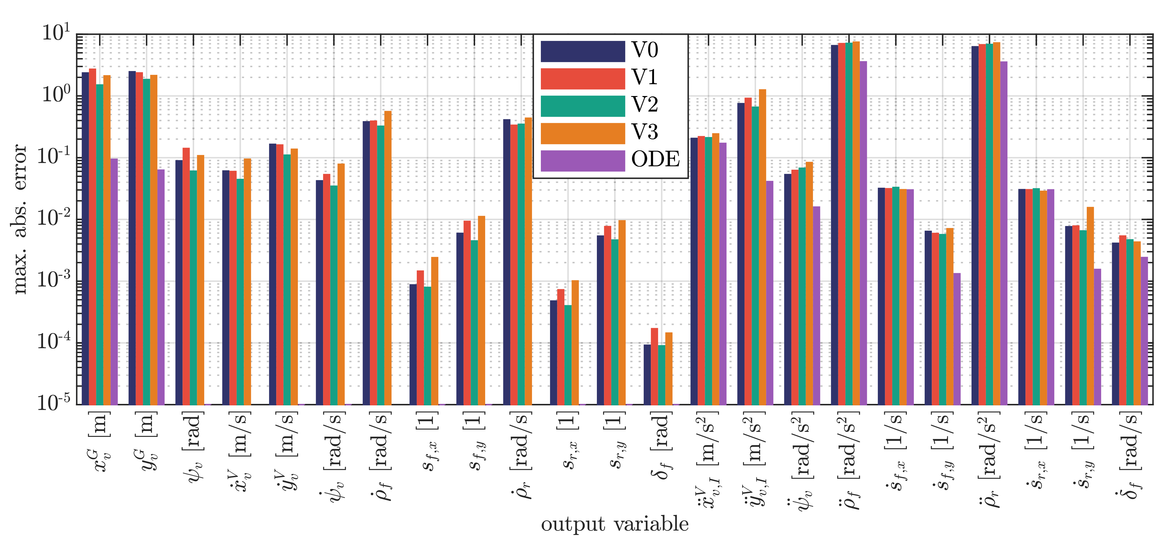 Electronics 10 00928 g009