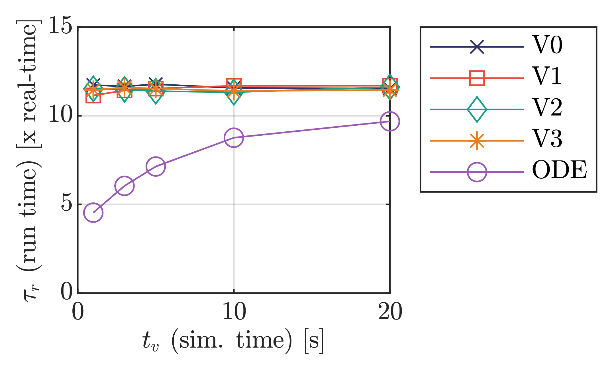 Electronics 10 00928 g010