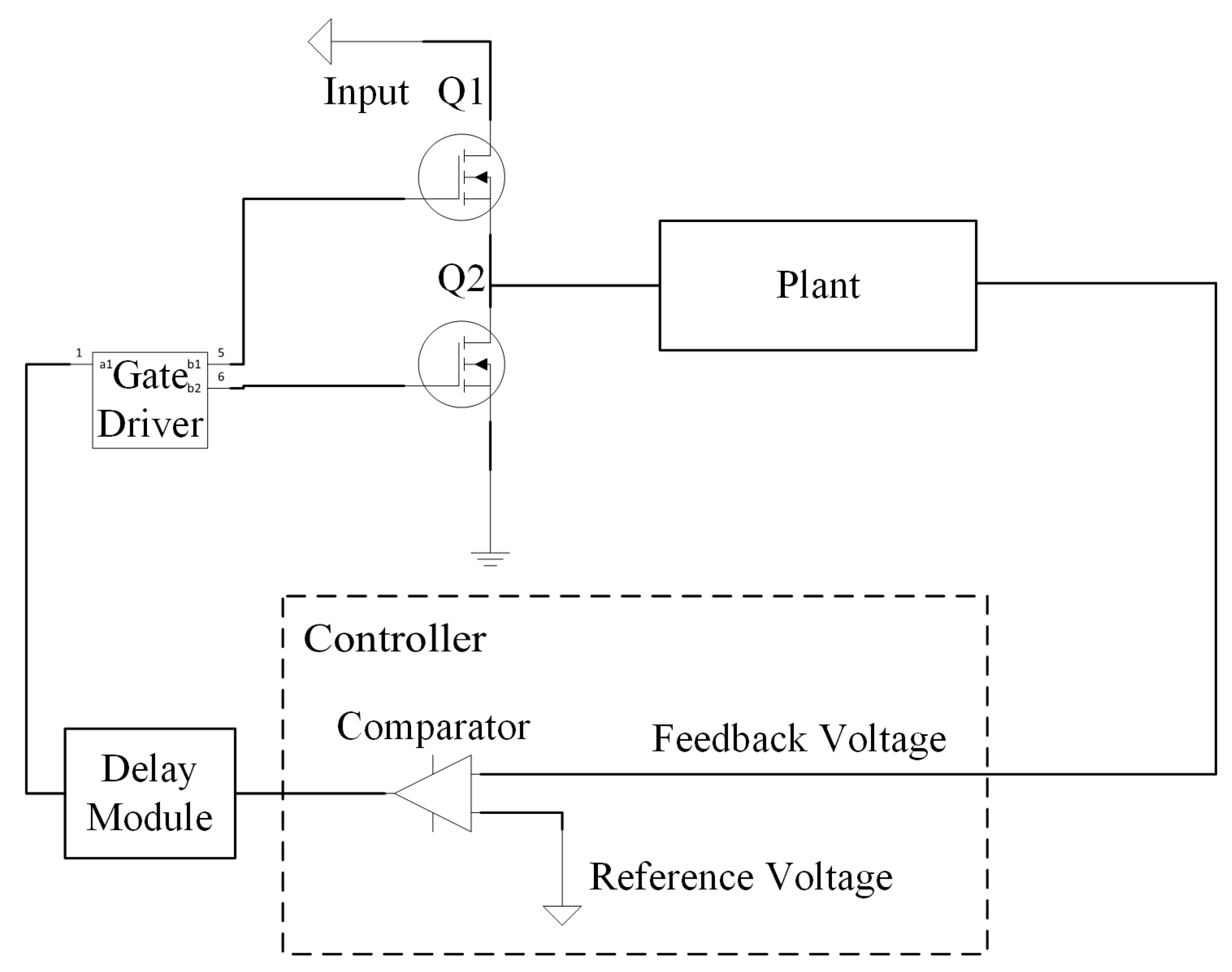 Electronics 10 00930 g001