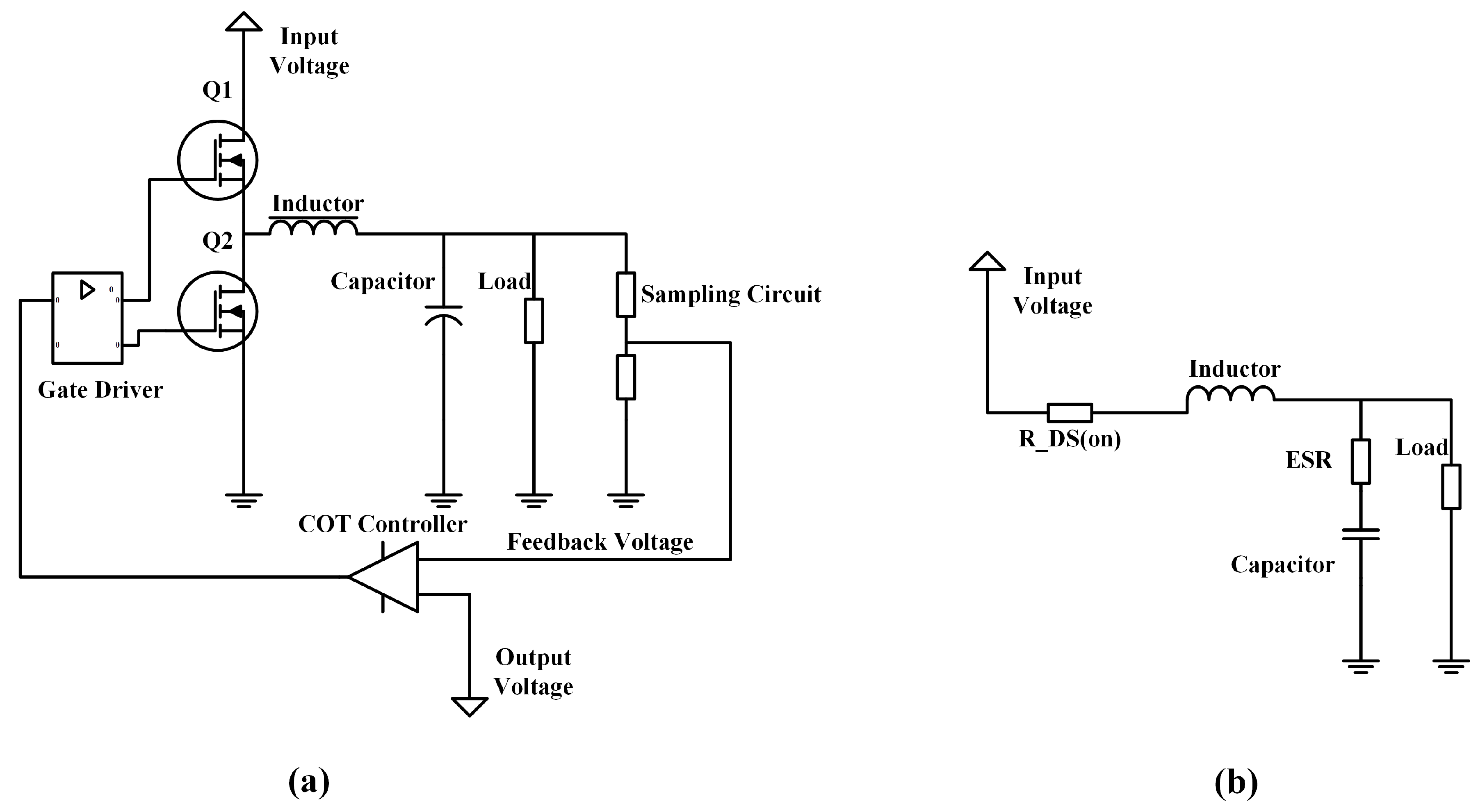Electronics 10 00930 g002