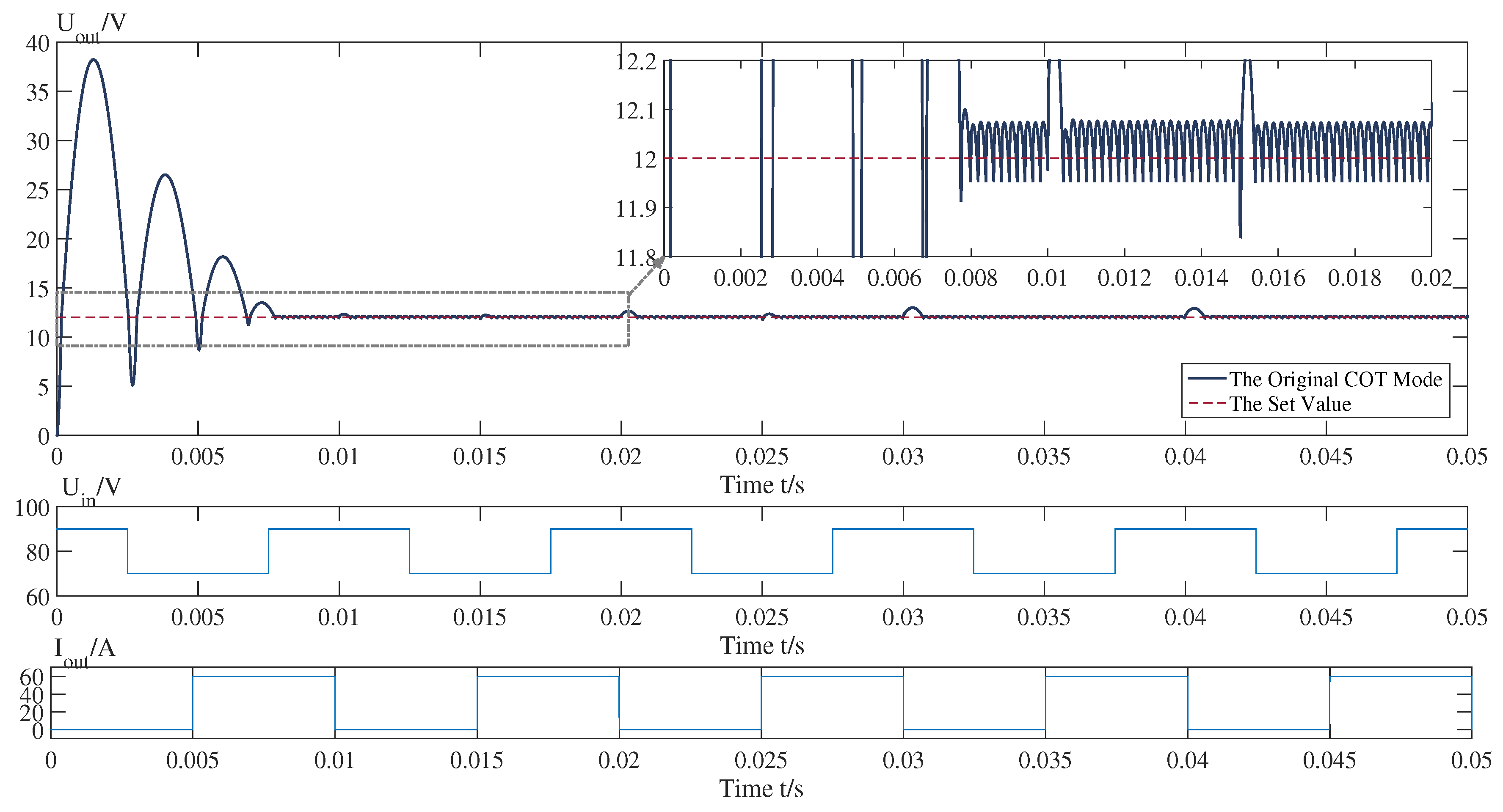 Electronics 10 00930 g003