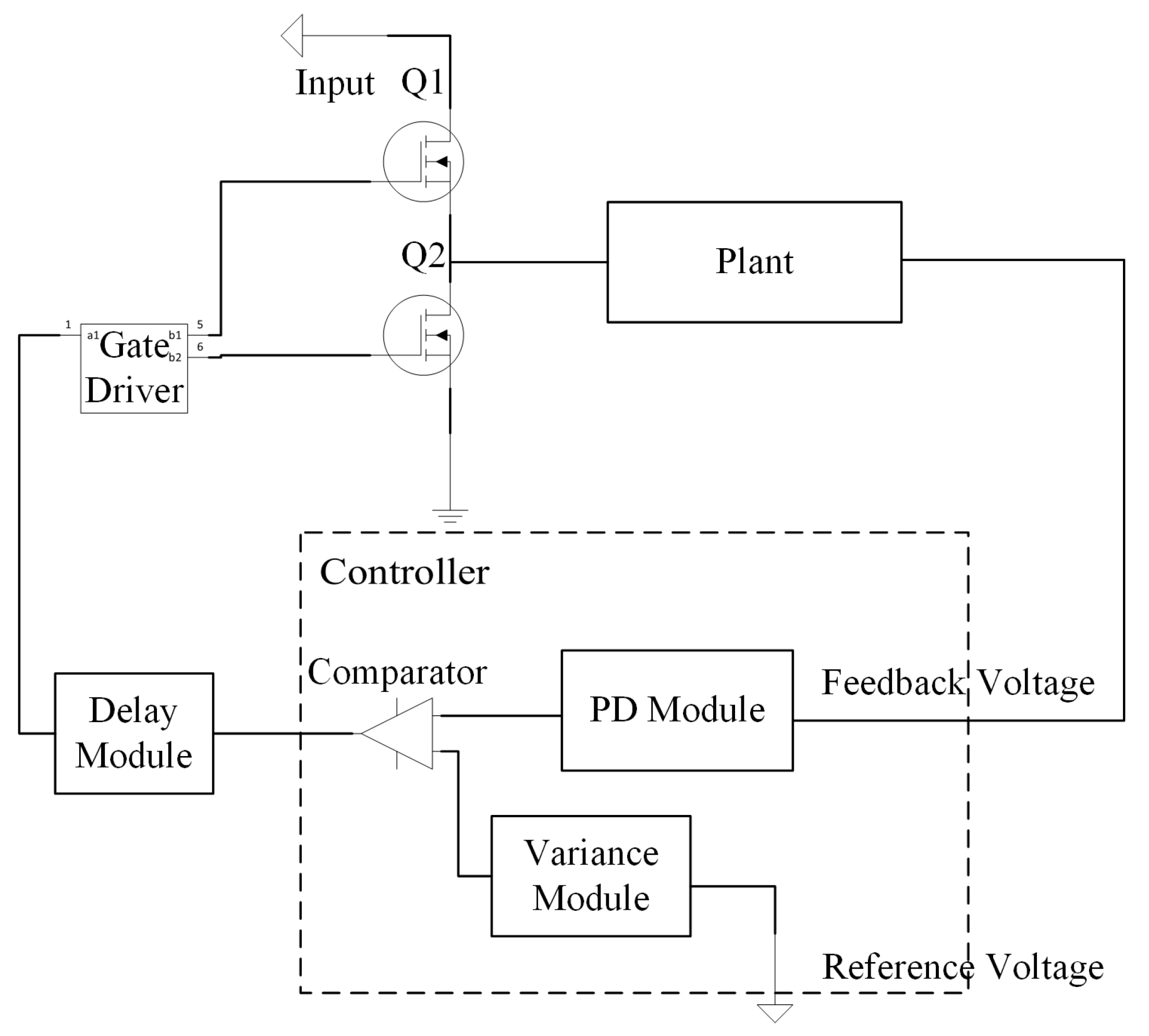 Electronics 10 00930 g004