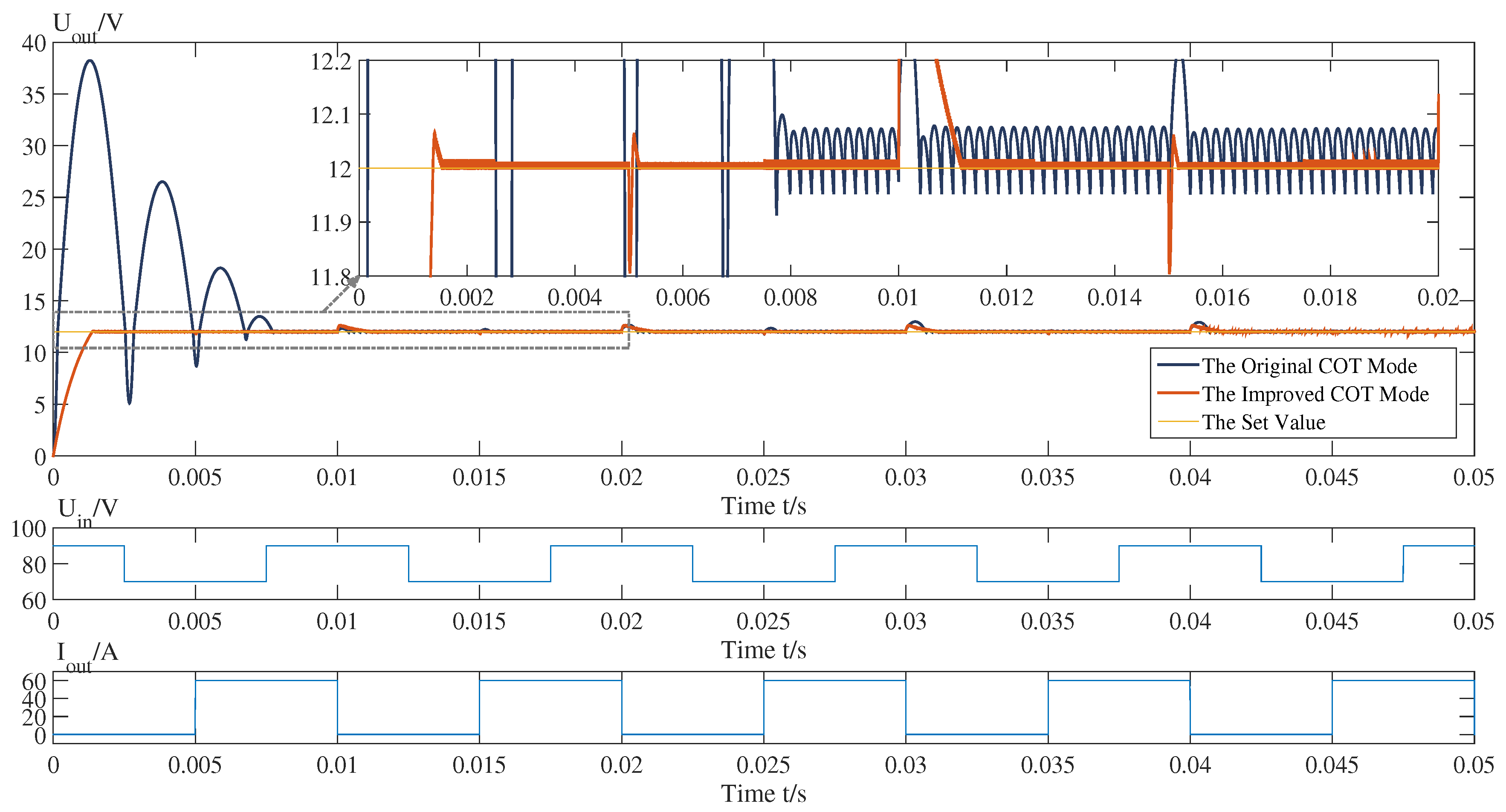 Electronics 10 00930 g006