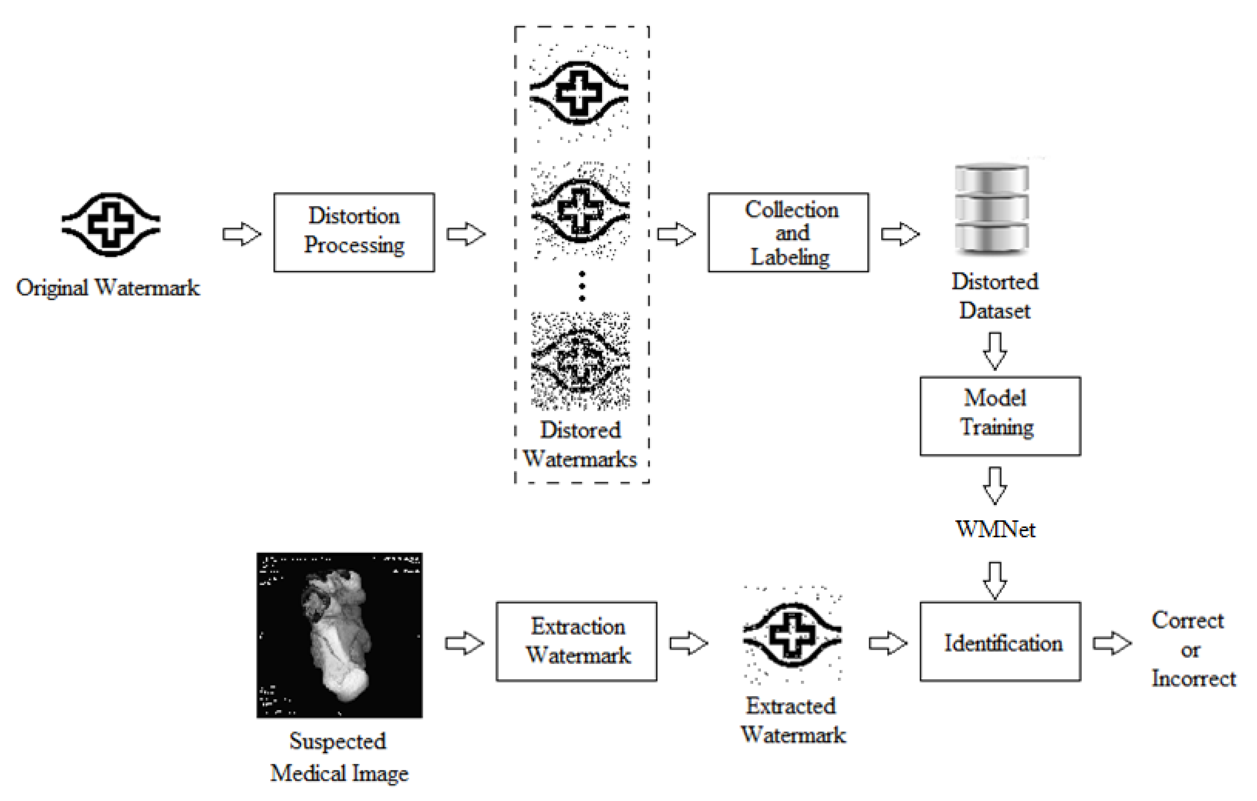Electronics 10 00932 g002 Electronics 10 00932 g002