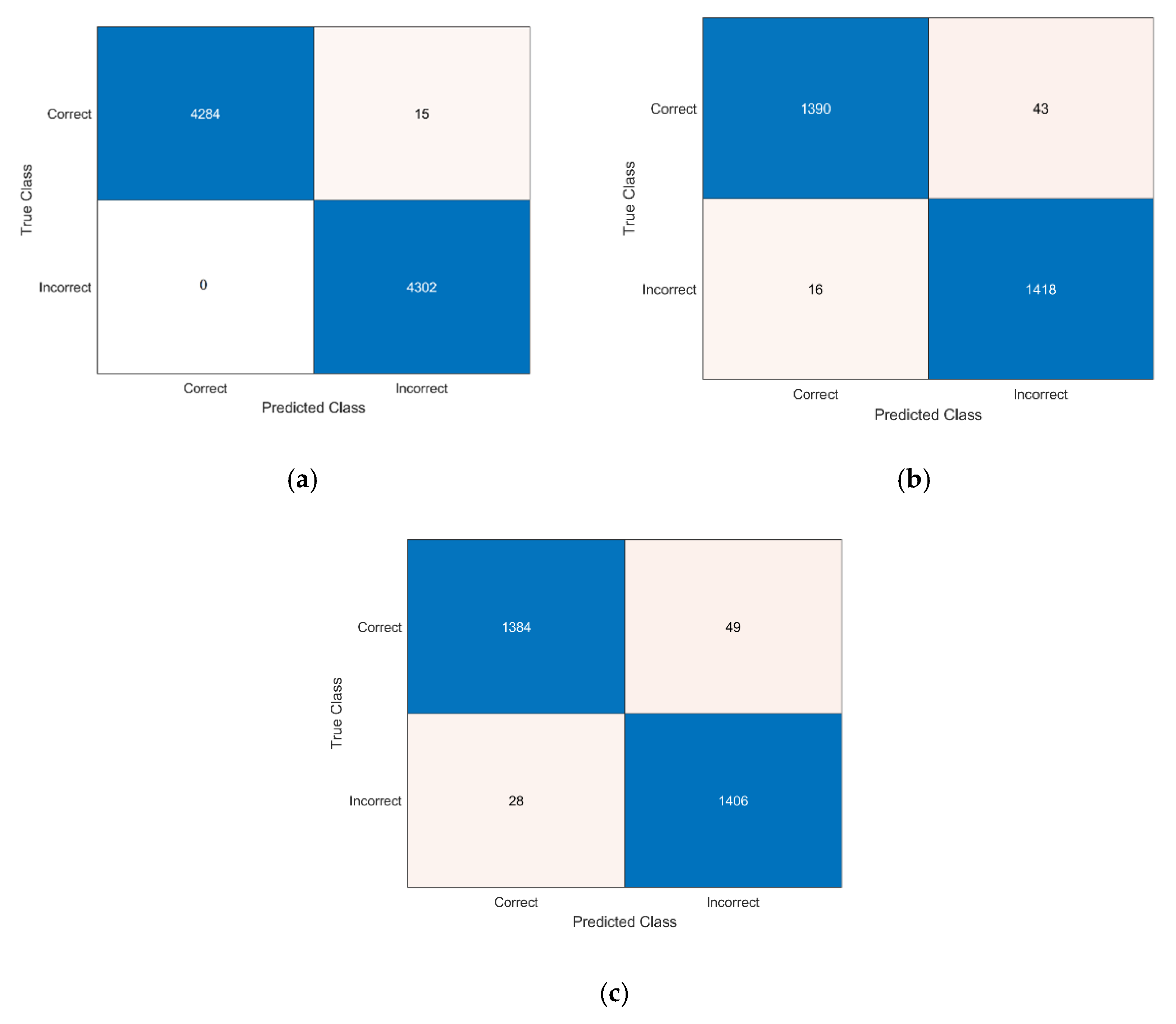 Electronics 10 00932 g008 Electronics 10 00932 g008