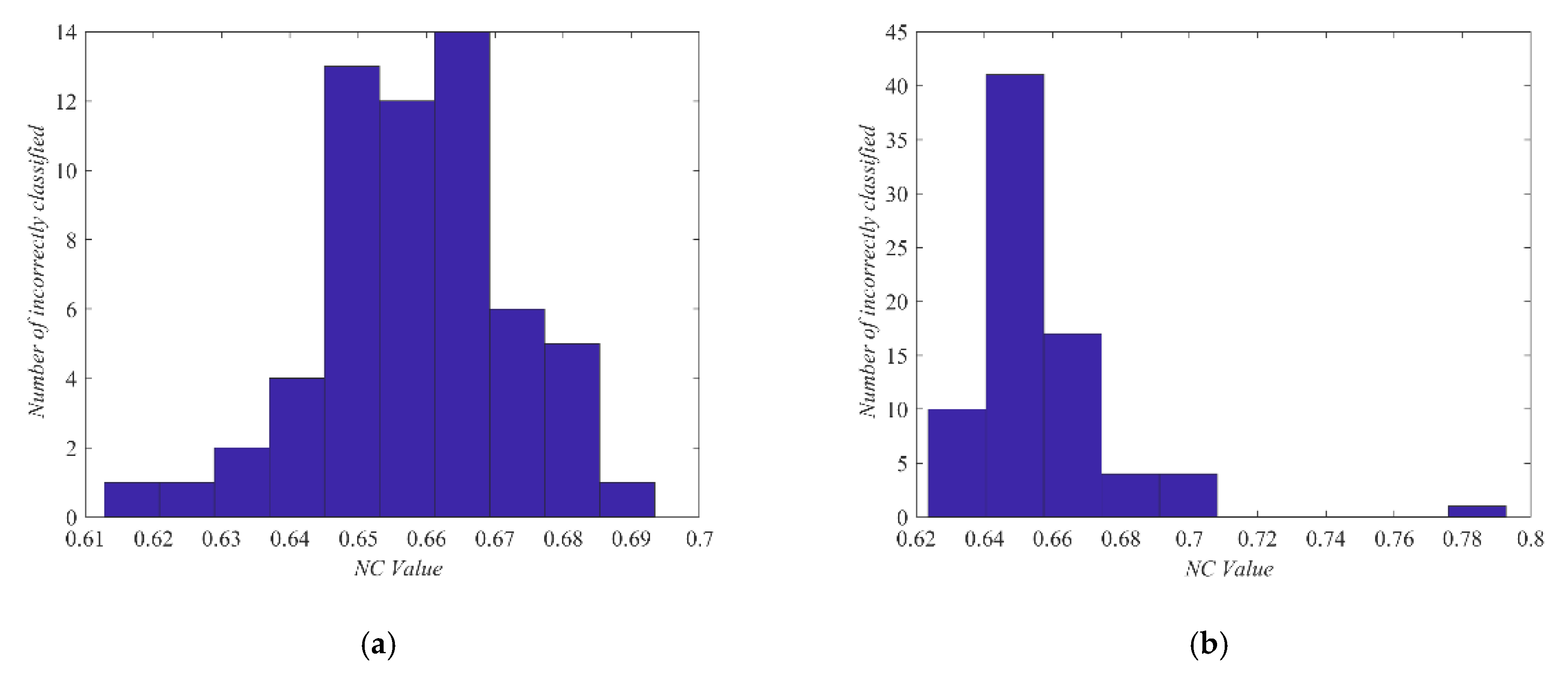 Electronics 10 00932 g009 Electronics 10 00932 g009