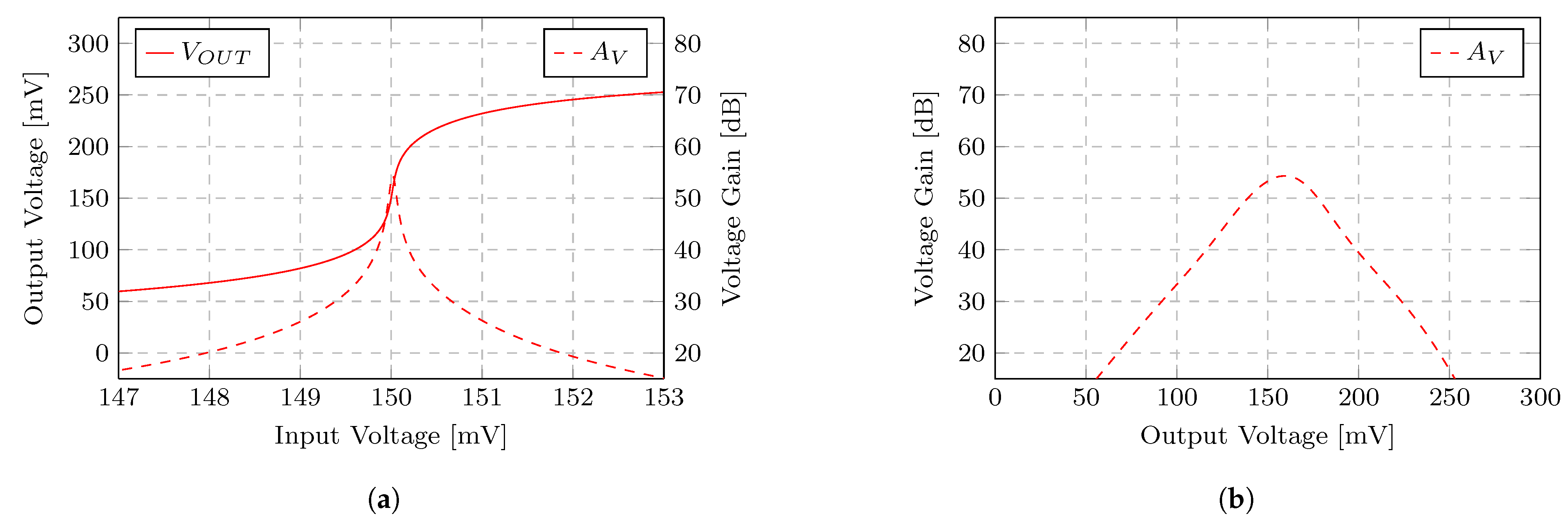 Electronics 10 00935 g013