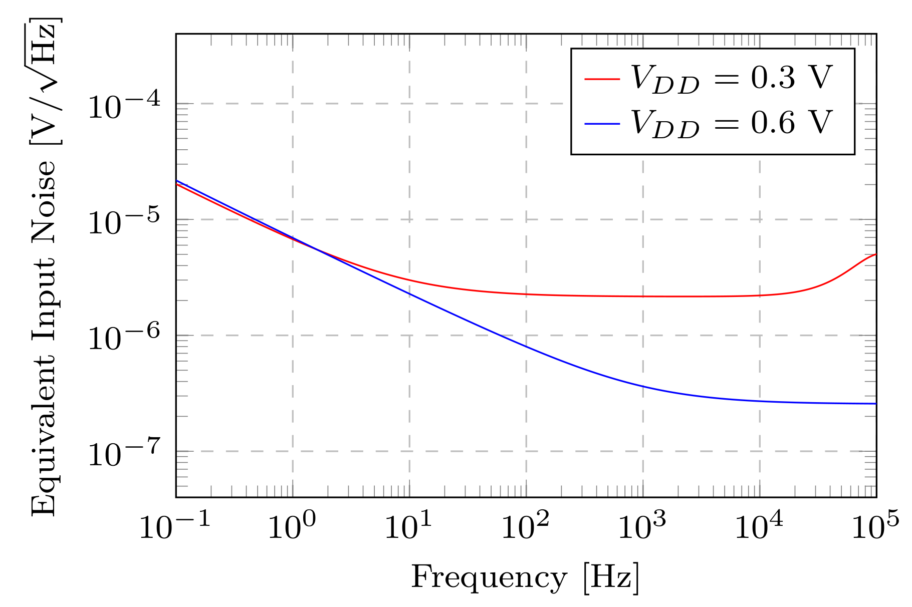 Electronics 10 00935 g016