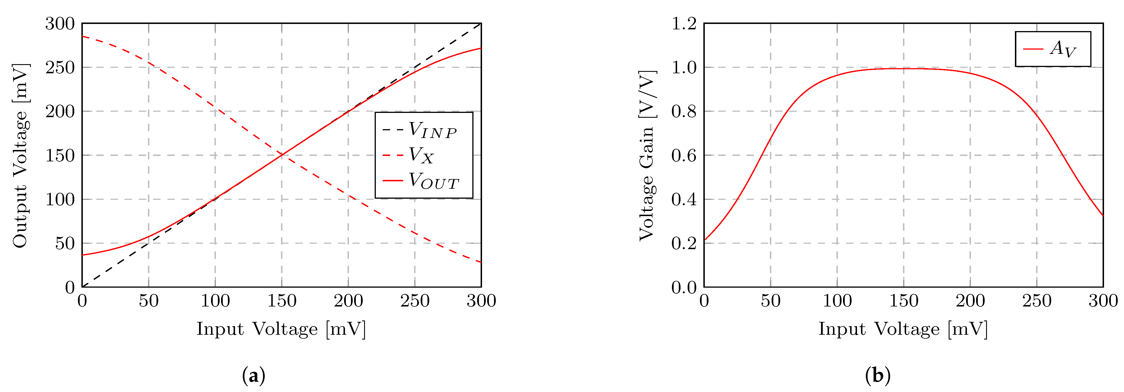 Electronics 10 00935 g017