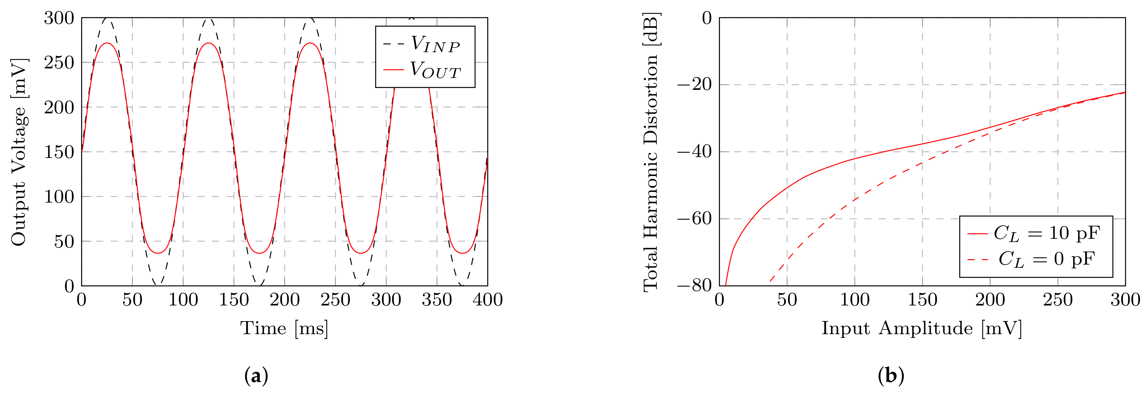 Electronics 10 00935 g019