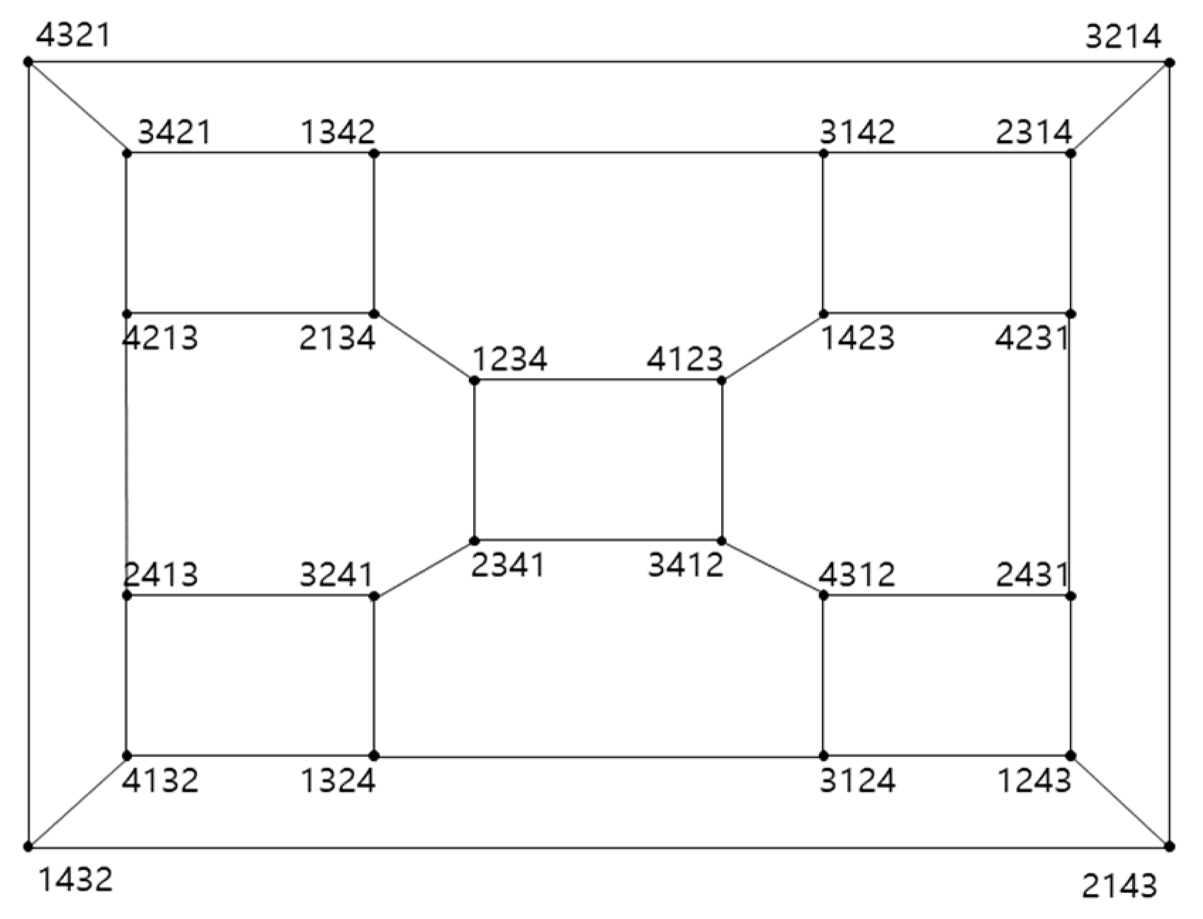 Electronics 10 00943 g001