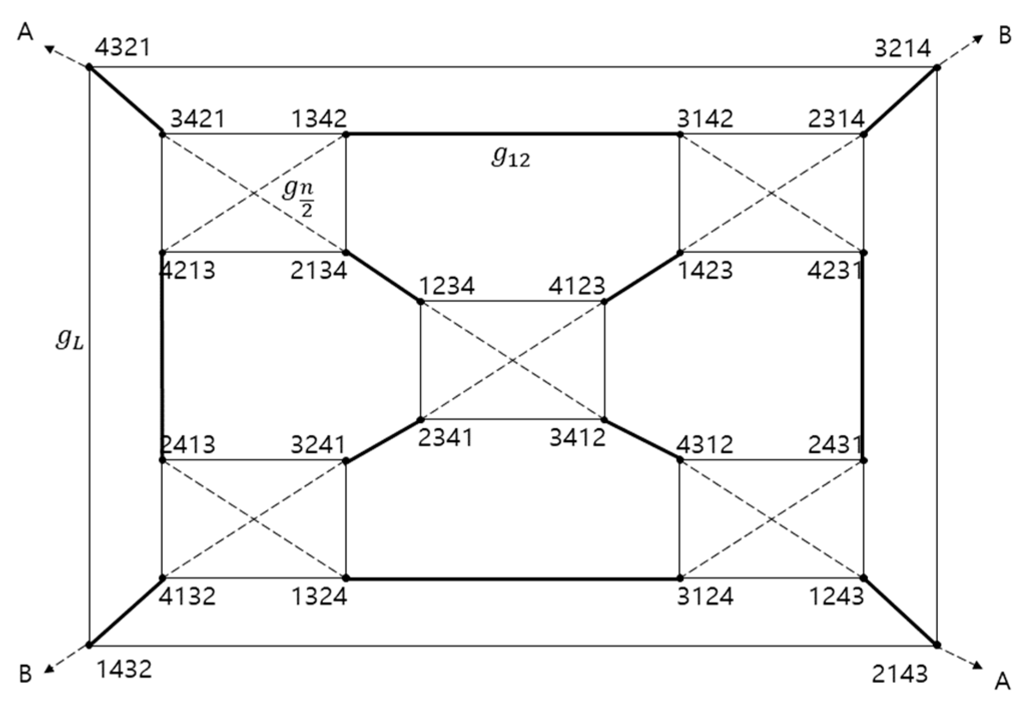 Electronics 10 00943 g002