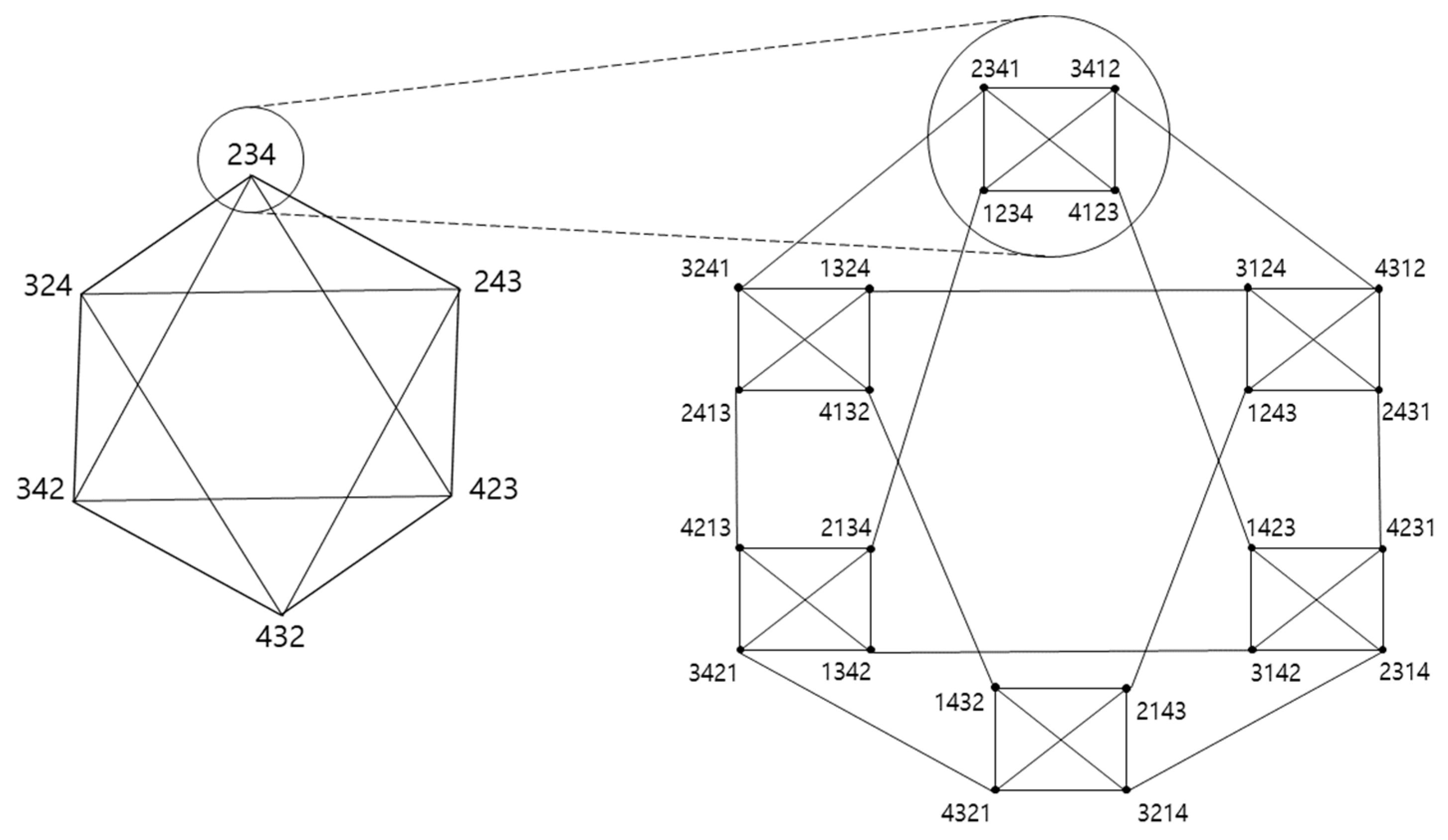 Electronics 10 00943 g004