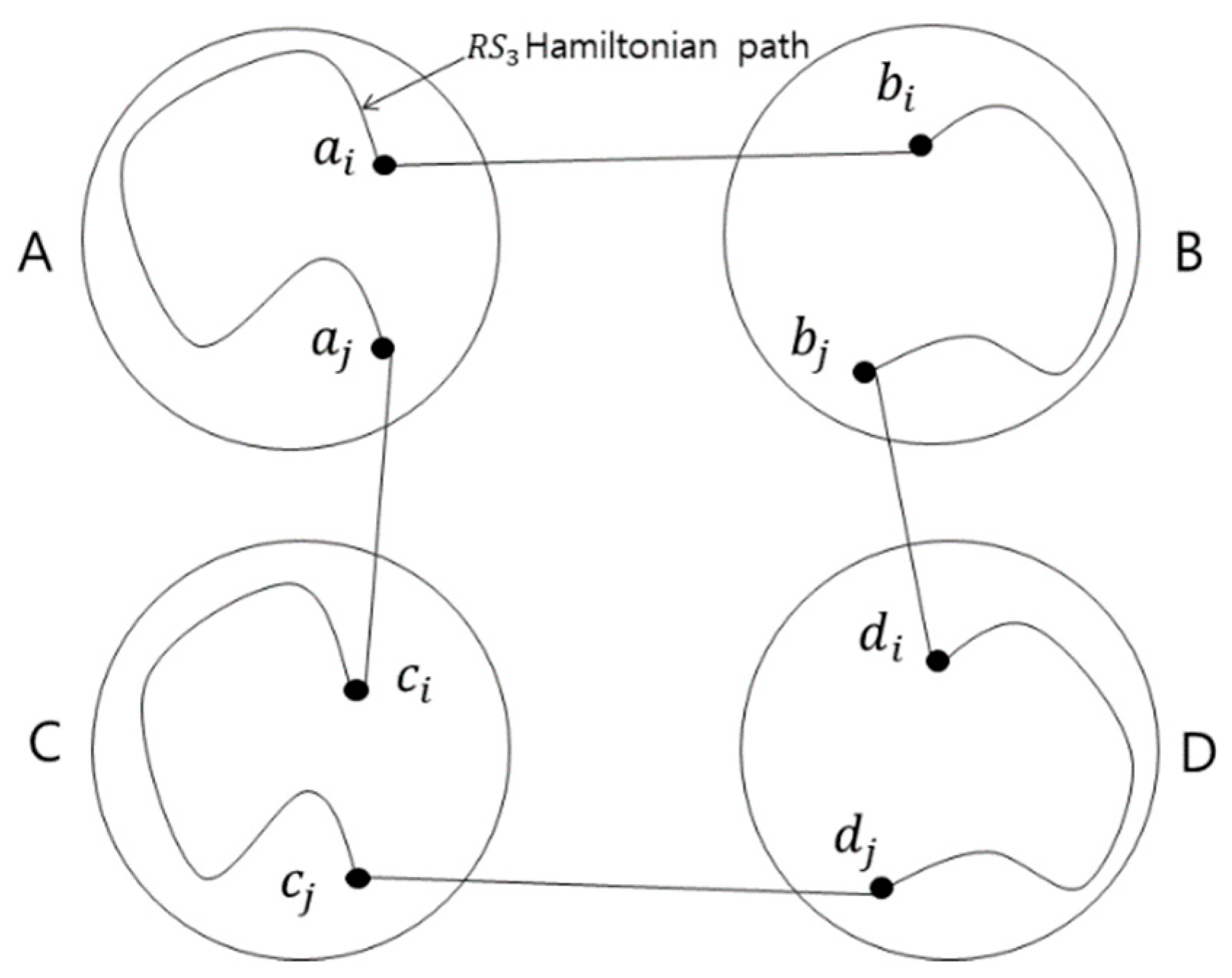 Electronics 10 00943 g007
