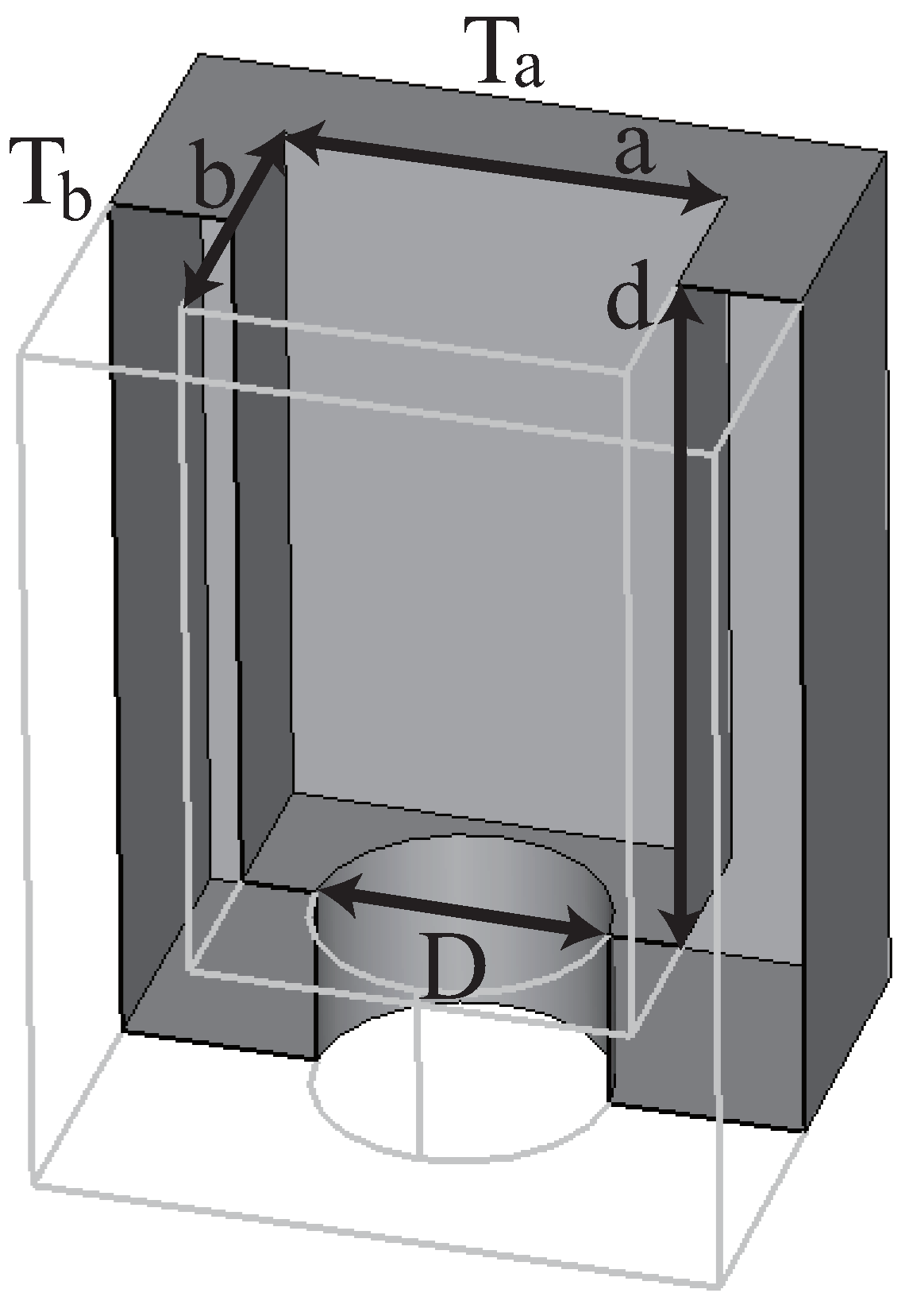 Electronics 10 00945 g001