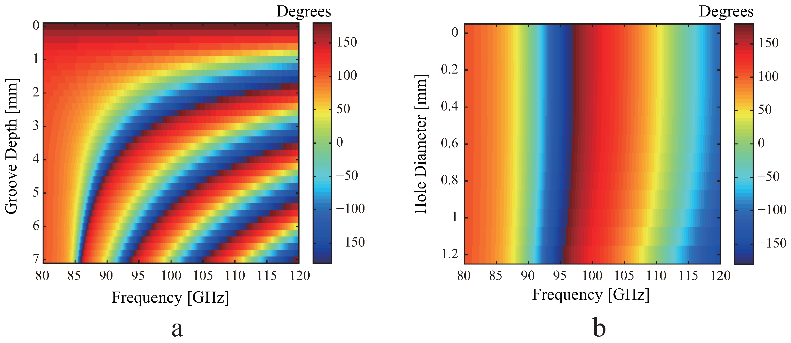 Electronics 10 00945 g002