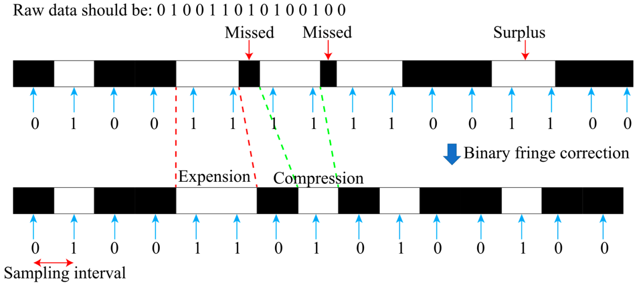 Electronics 10 00950 g002 Electronics 10 00950 g002
