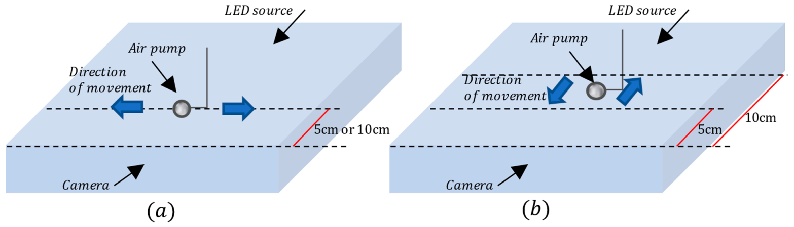 Electronics 10 00950 g005 Electronics 10 00950 g005