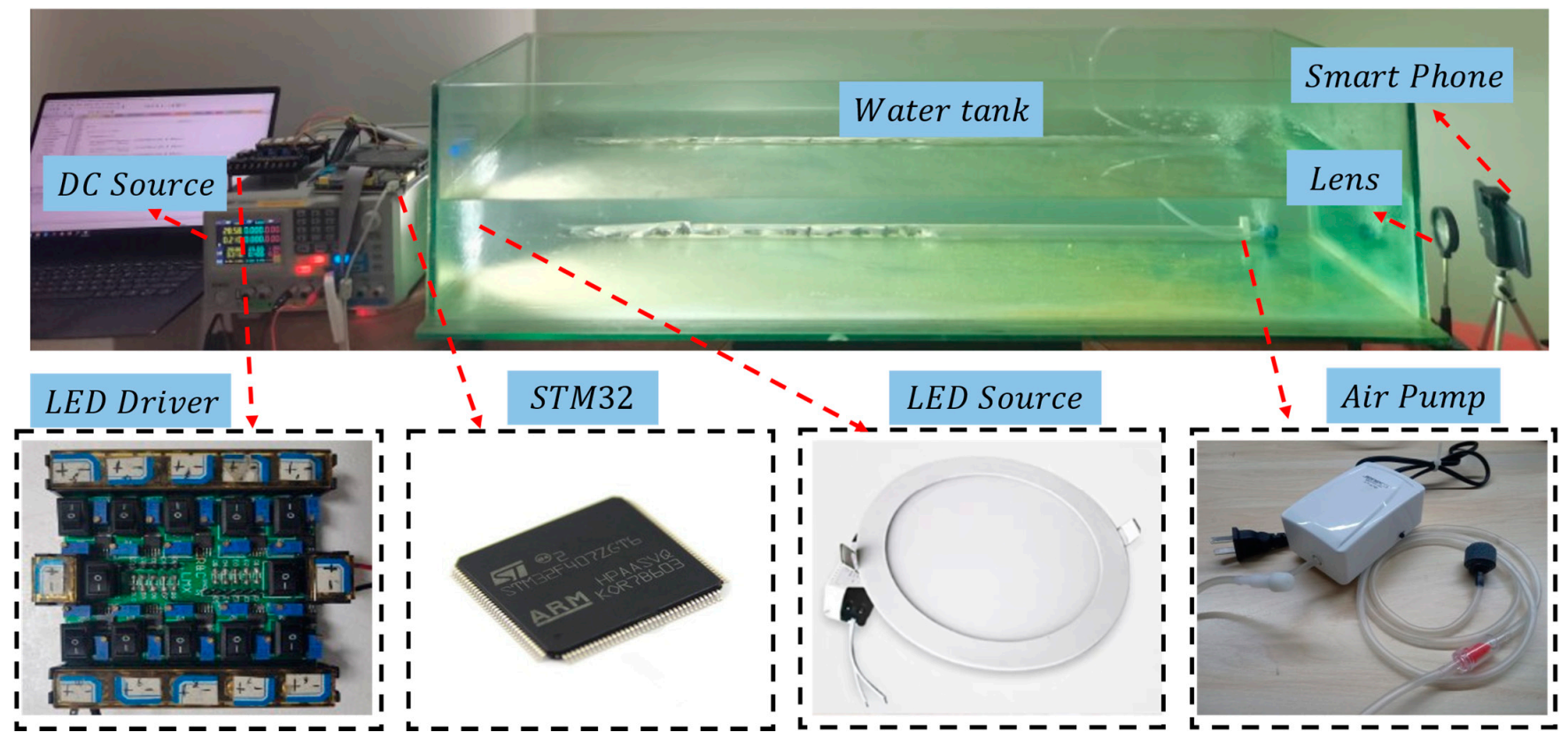 Electronics 10 00950 g006 Electronics 10 00950 g006