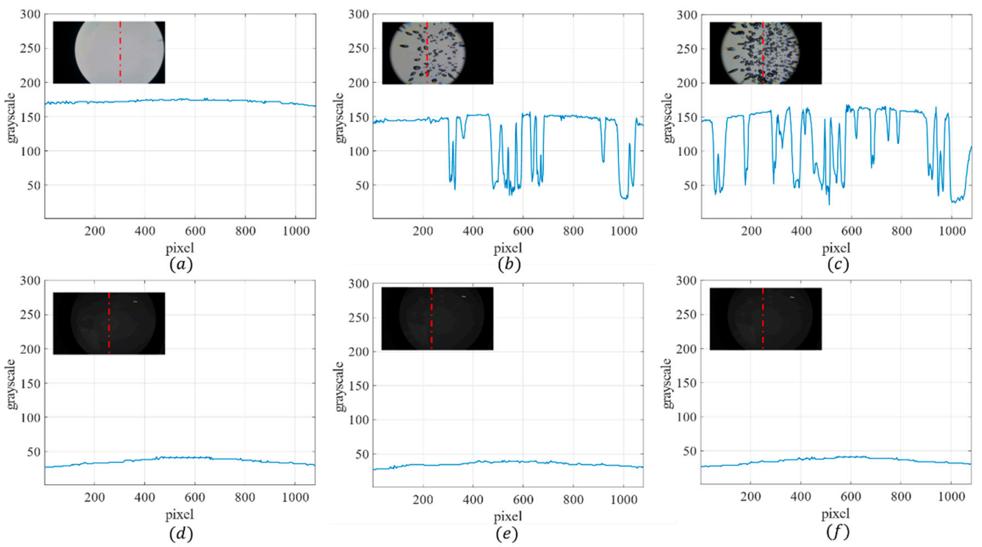 Electronics 10 00950 g007 Electronics 10 00950 g007