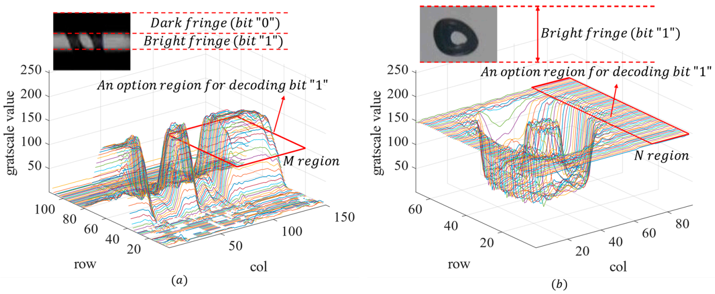 Electronics 10 00950 g008 Electronics 10 00950 g008