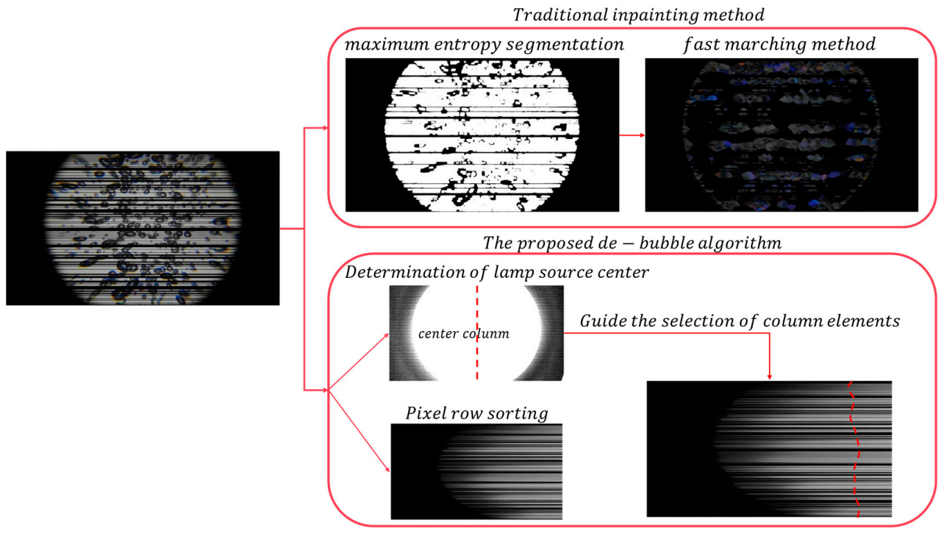 Electronics 10 00950 g011 Electronics 10 00950 g011