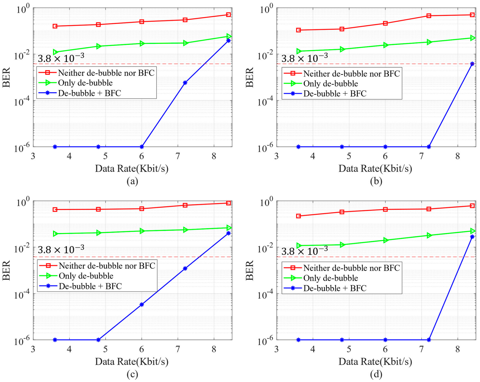 Electronics 10 00950 g012 Electronics 10 00950 g012