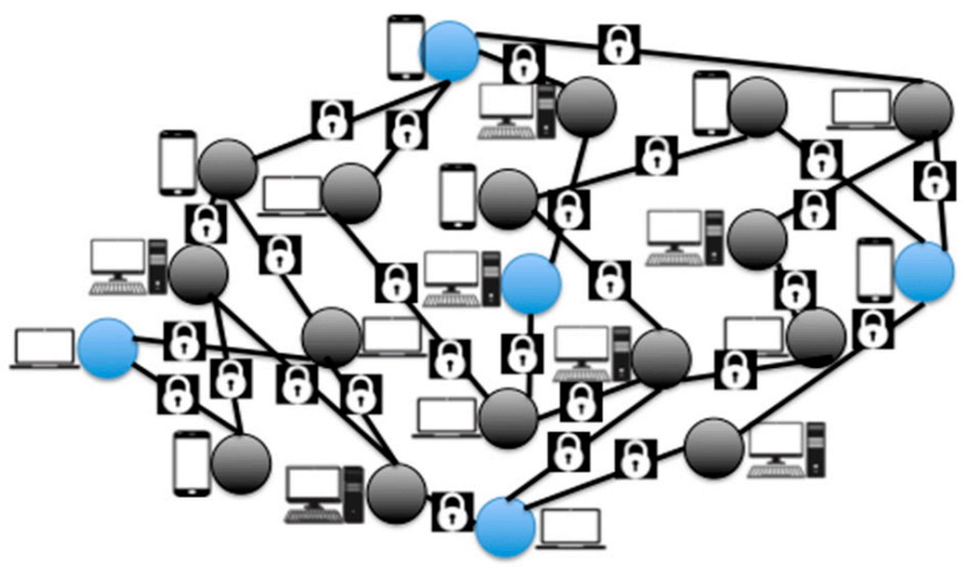 Electronics 10 00951 g004