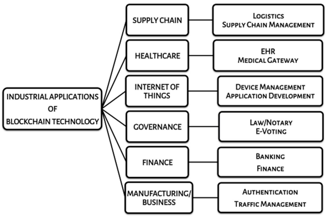 Electronics 10 00951 g008