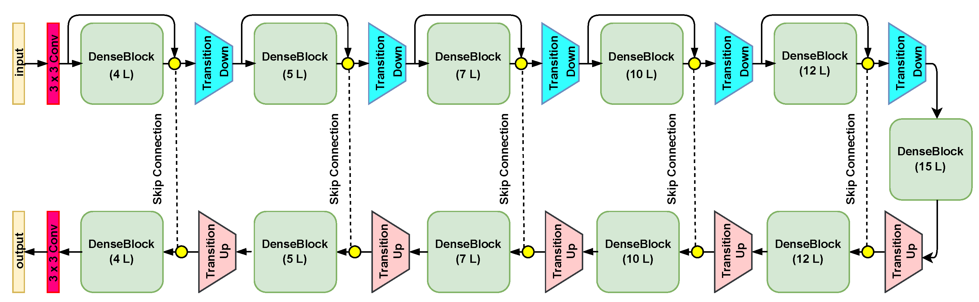 Electronics 10 00954 g003