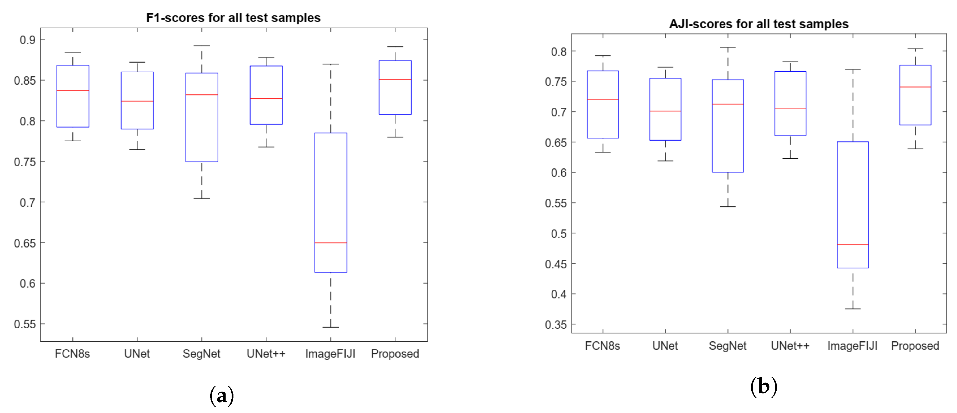 Electronics 10 00954 g009