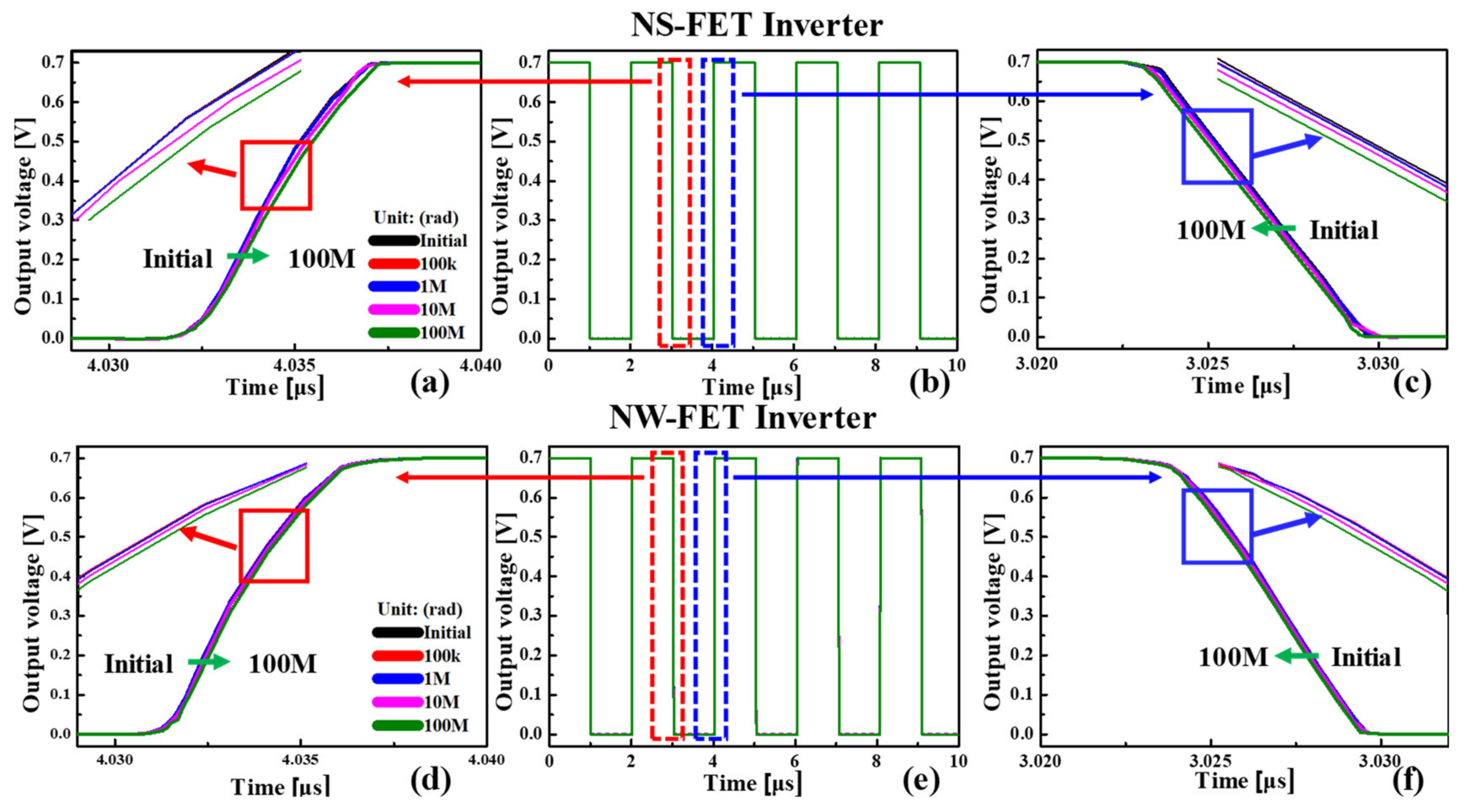 Electronics 10 00956 g007 Electronics 10 00956 g007