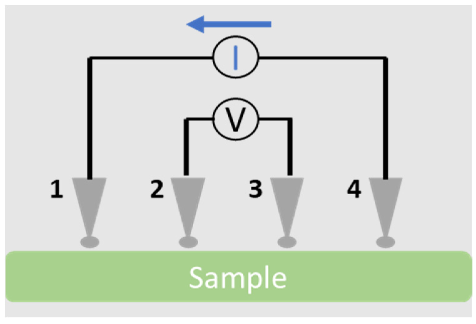 Electronics 10 00960 g001