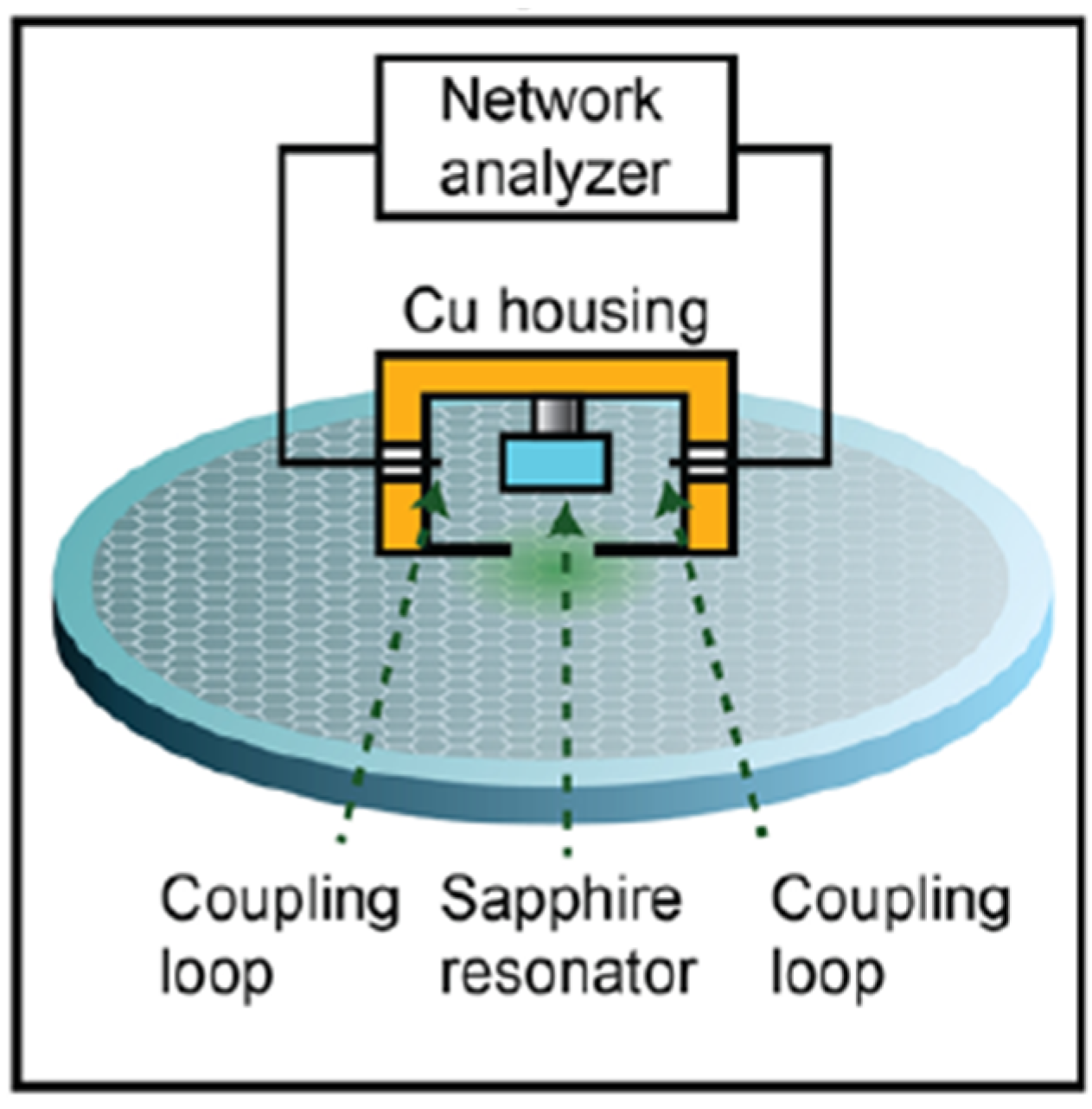 Electronics 10 00960 g002