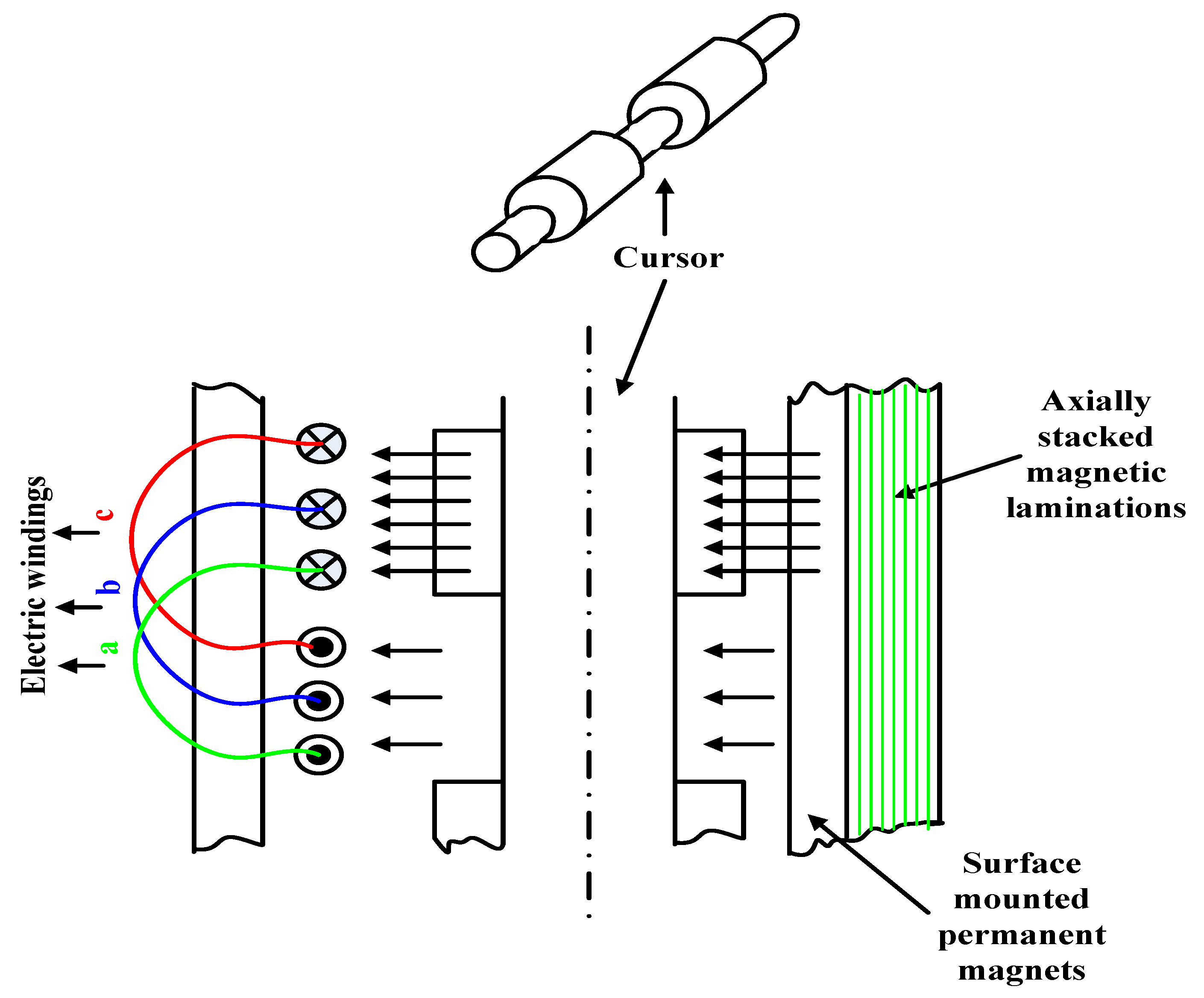 Electronics 10 00966 g002