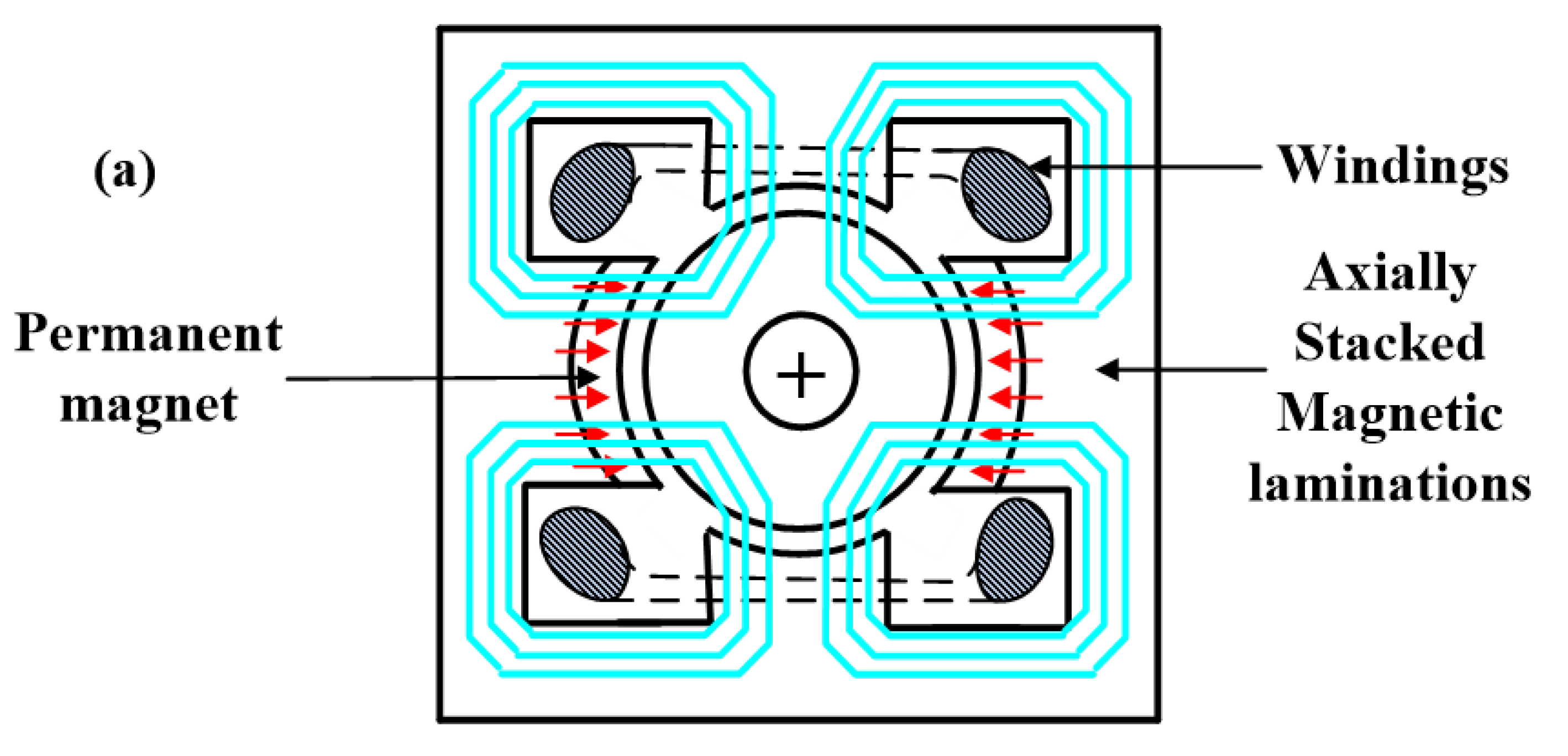 Electronics 10 00966 g003a