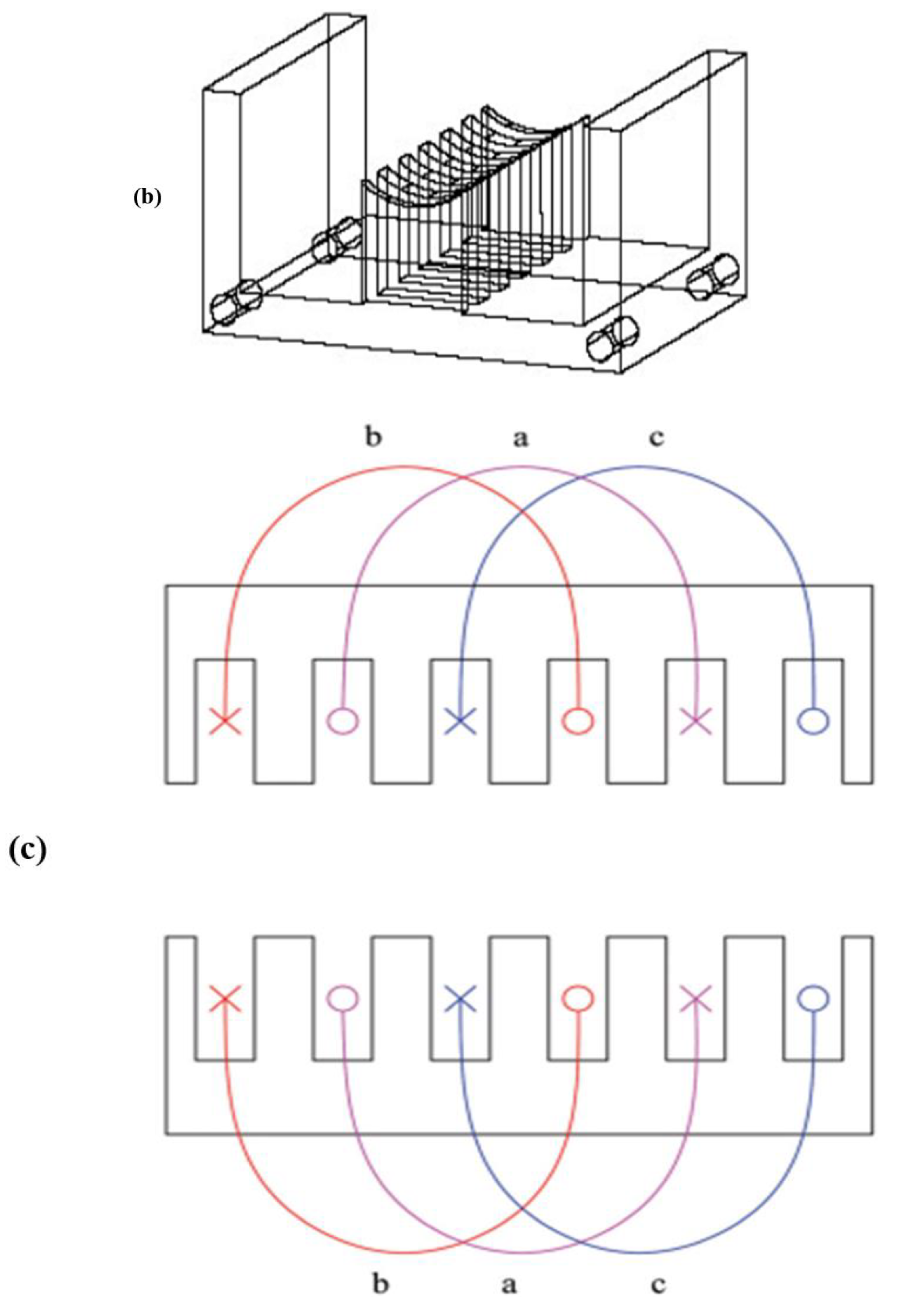 Electronics 10 00966 g003b
