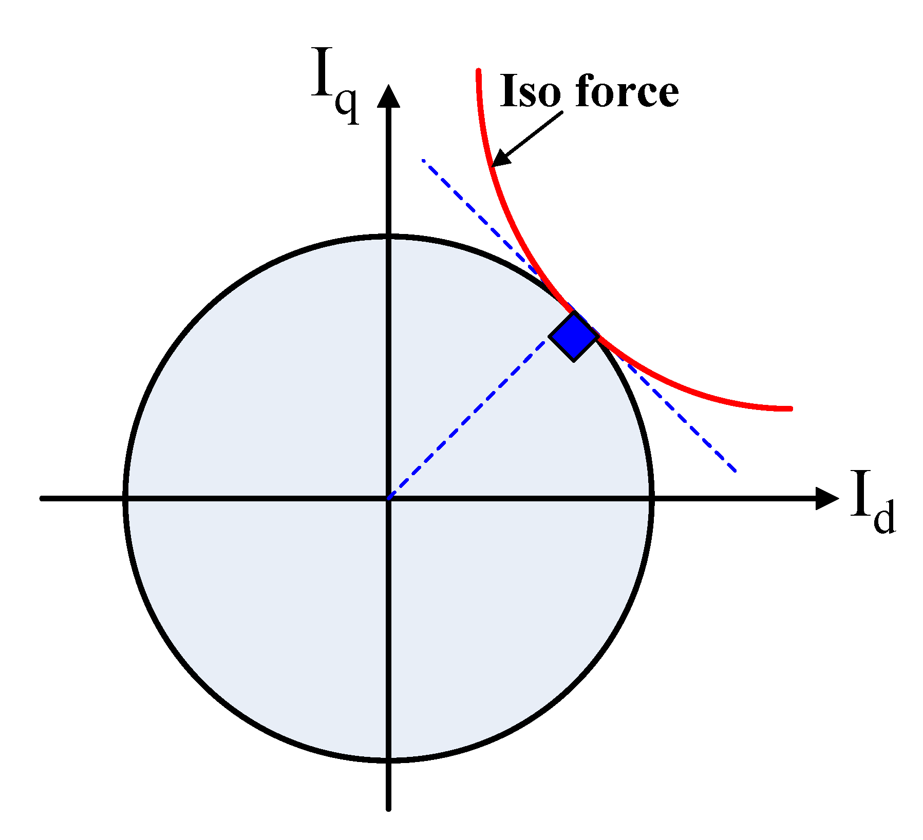 Electronics 10 00966 g004