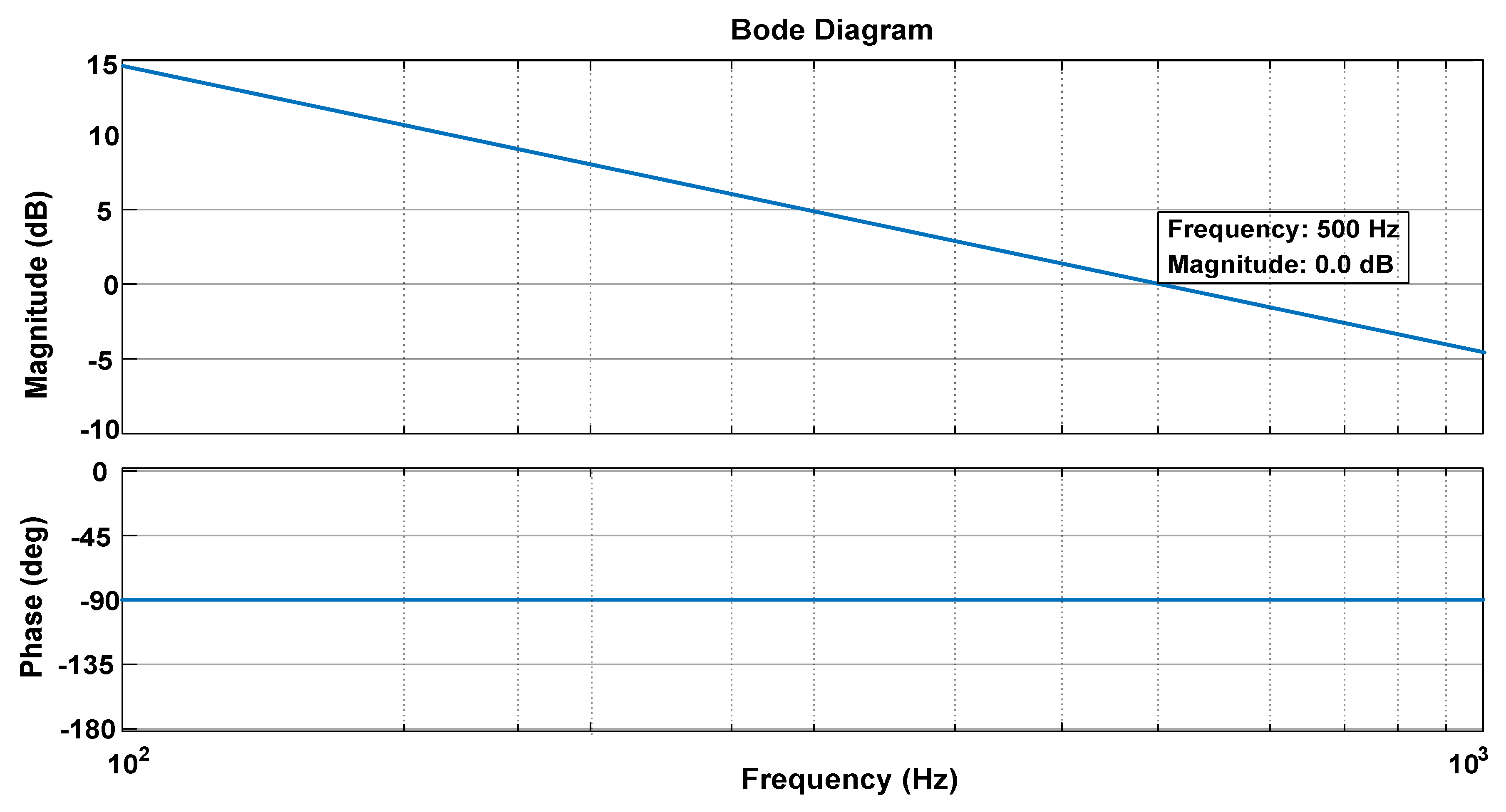 Electronics 10 00966 g008