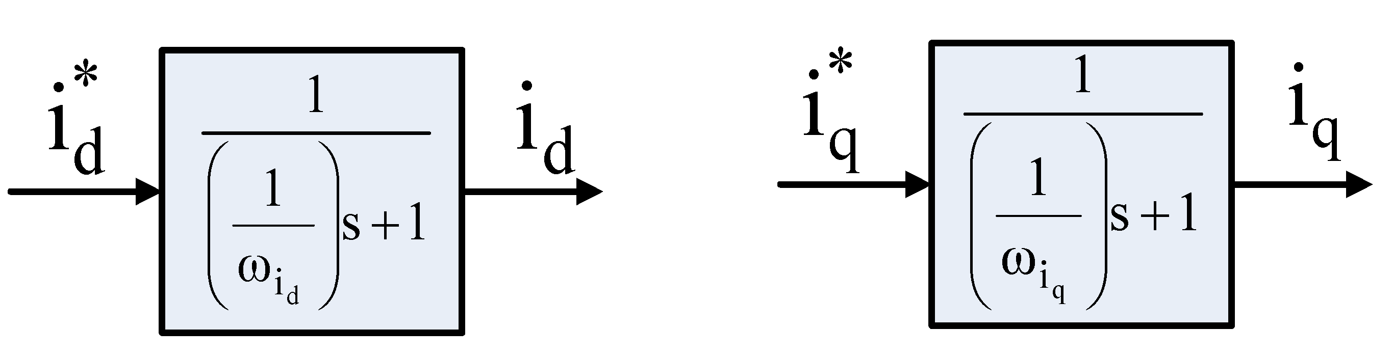 Electronics 10 00966 g010