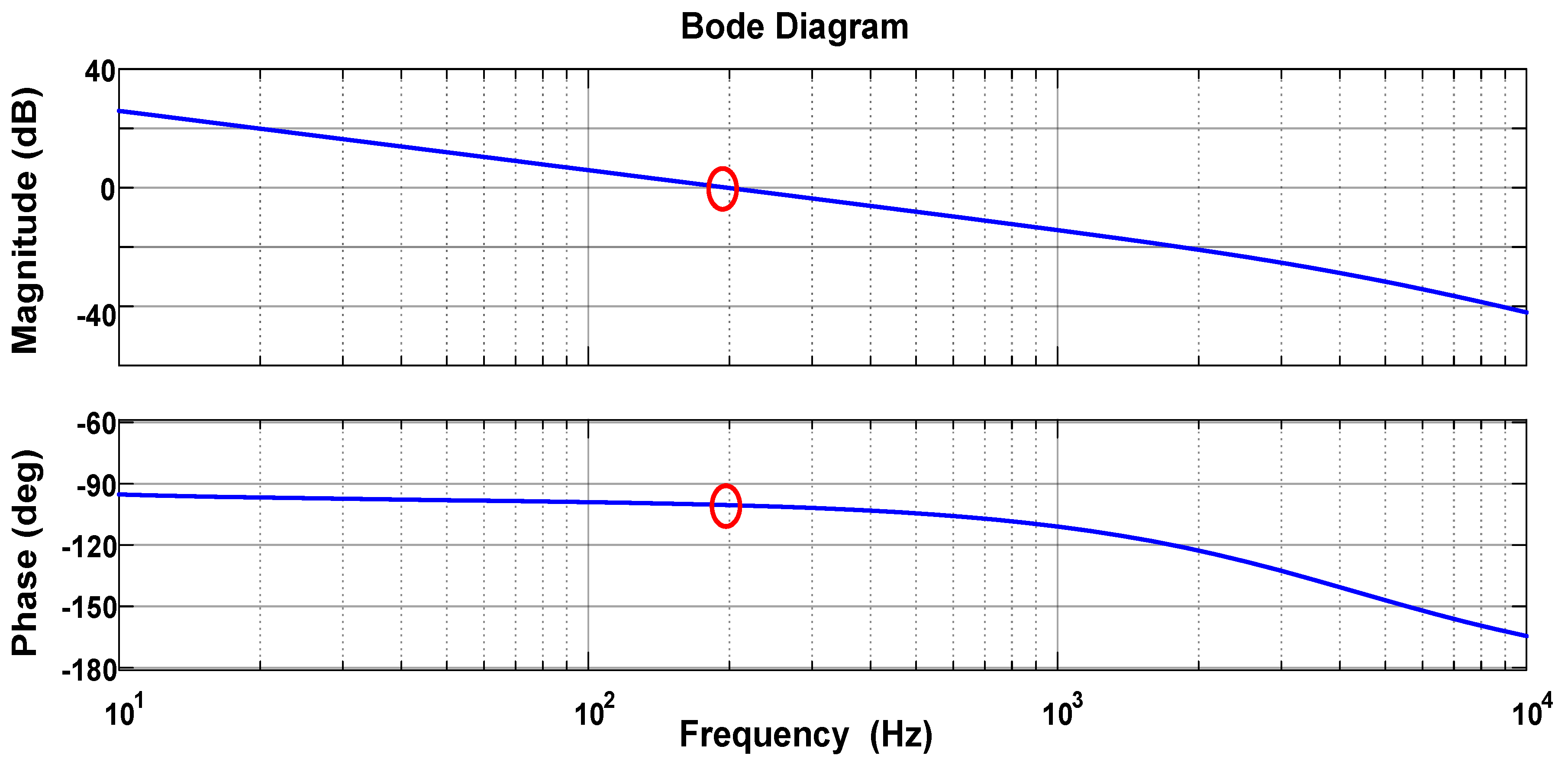 Electronics 10 00966 g011