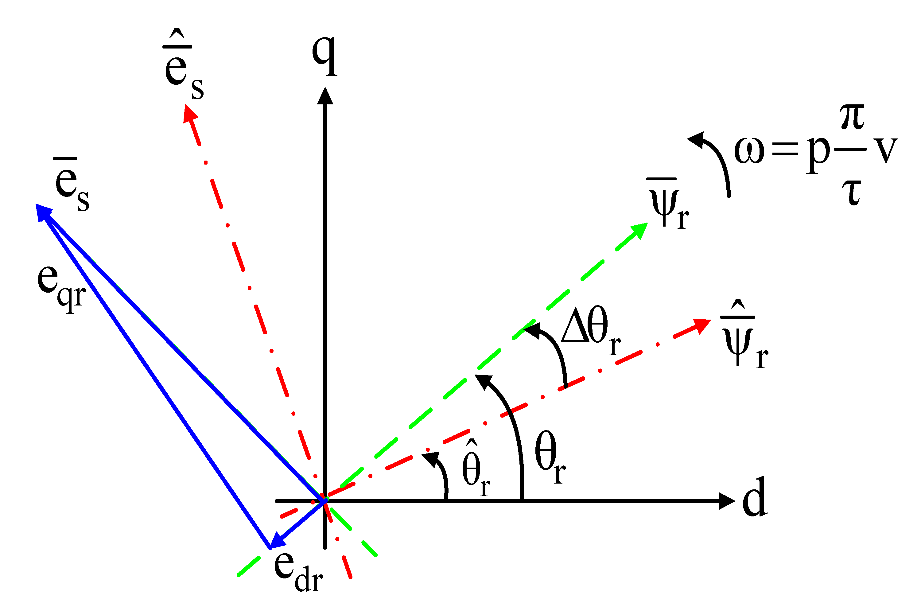 Electronics 10 00966 g012