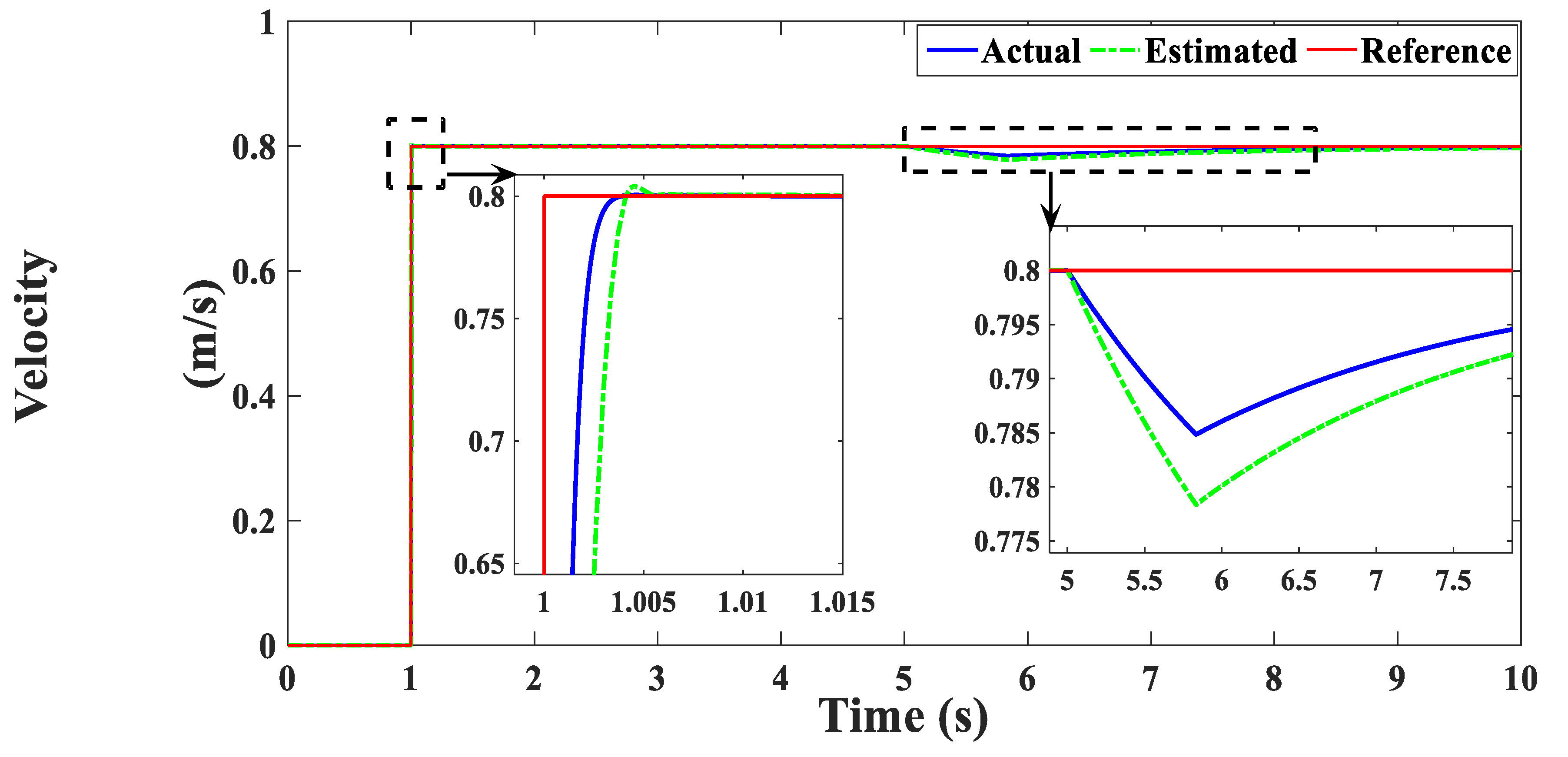 Electronics 10 00966 g015